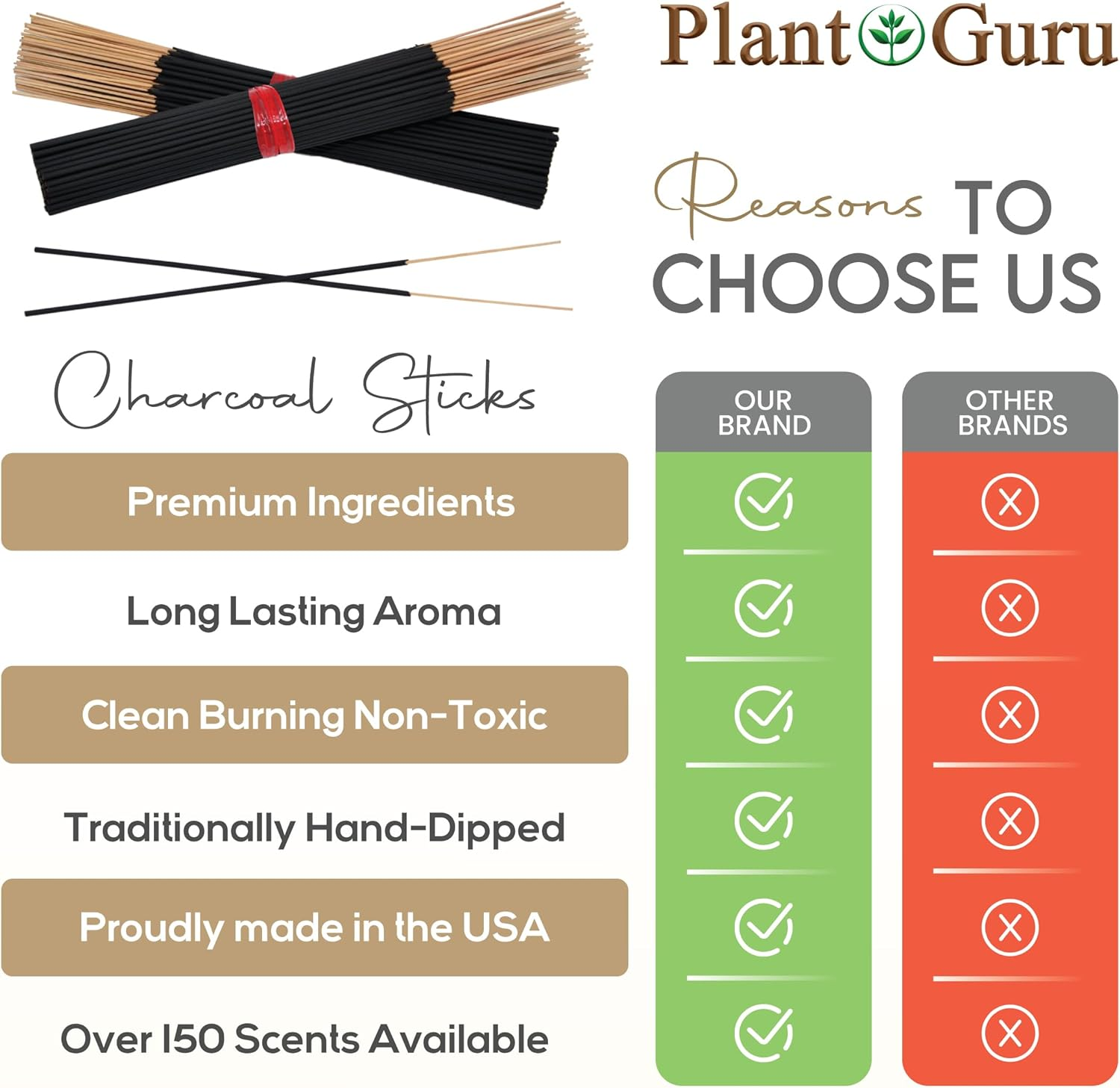 Black Coconut Exotic Incense Sticks 11 Inch - Bulk 1 Bundle 45 to 50 Sticks - Natural 11" Long Lasting Aroma That Burns for 45 to 60 Minutes. image number 5