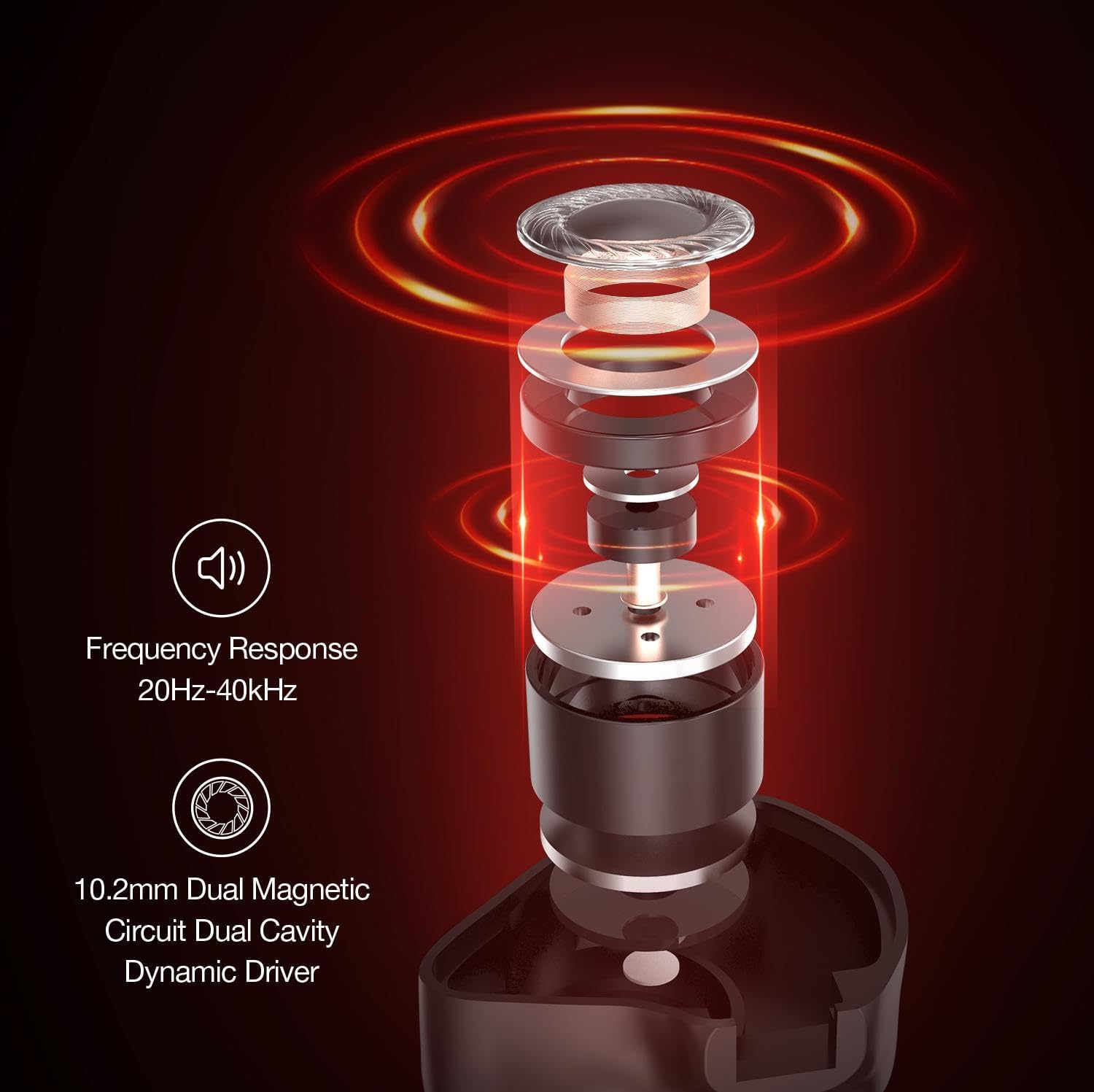 Hidizs MS3 Hifi IEM Earbuds - Dual Magnetic Circuits & Dual Cavities in Ear Monitor, 4BA 1DD, Detachable 0.78Mm 2 Pin Cable for DJ Audiophiles, Musicians image number 5