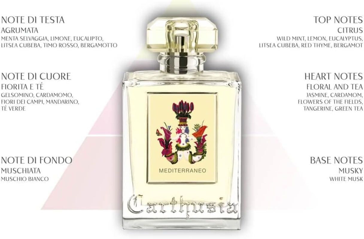 Carthusia Mediterraneo Eau De Parfum 100Ml