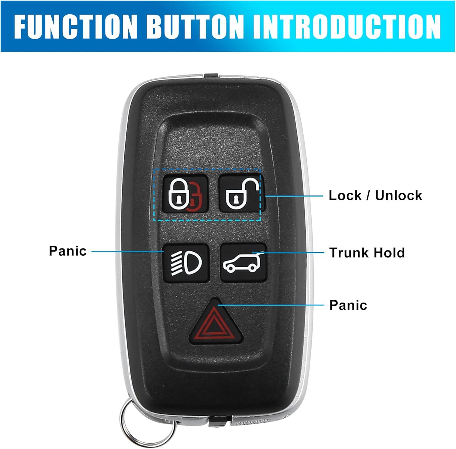 X AUTOHAUX New Car Replacement Key Fob Shell Case Black for Land for Rover 2010 2011 2012 2013 2014 2015 image number 5
