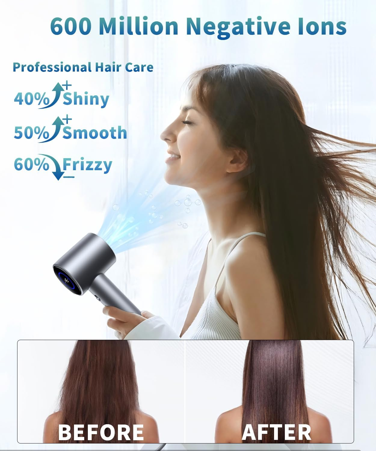 Hair Dryer, 160000 RPM High Speed Professional Blow Dryer Negative Ionic Care Hair Dryer for Fast Drying Low Noise Thermo-Control Hairdryer with Magnetic Diffuser Nozzle Air Curler for Home Travel image number 1