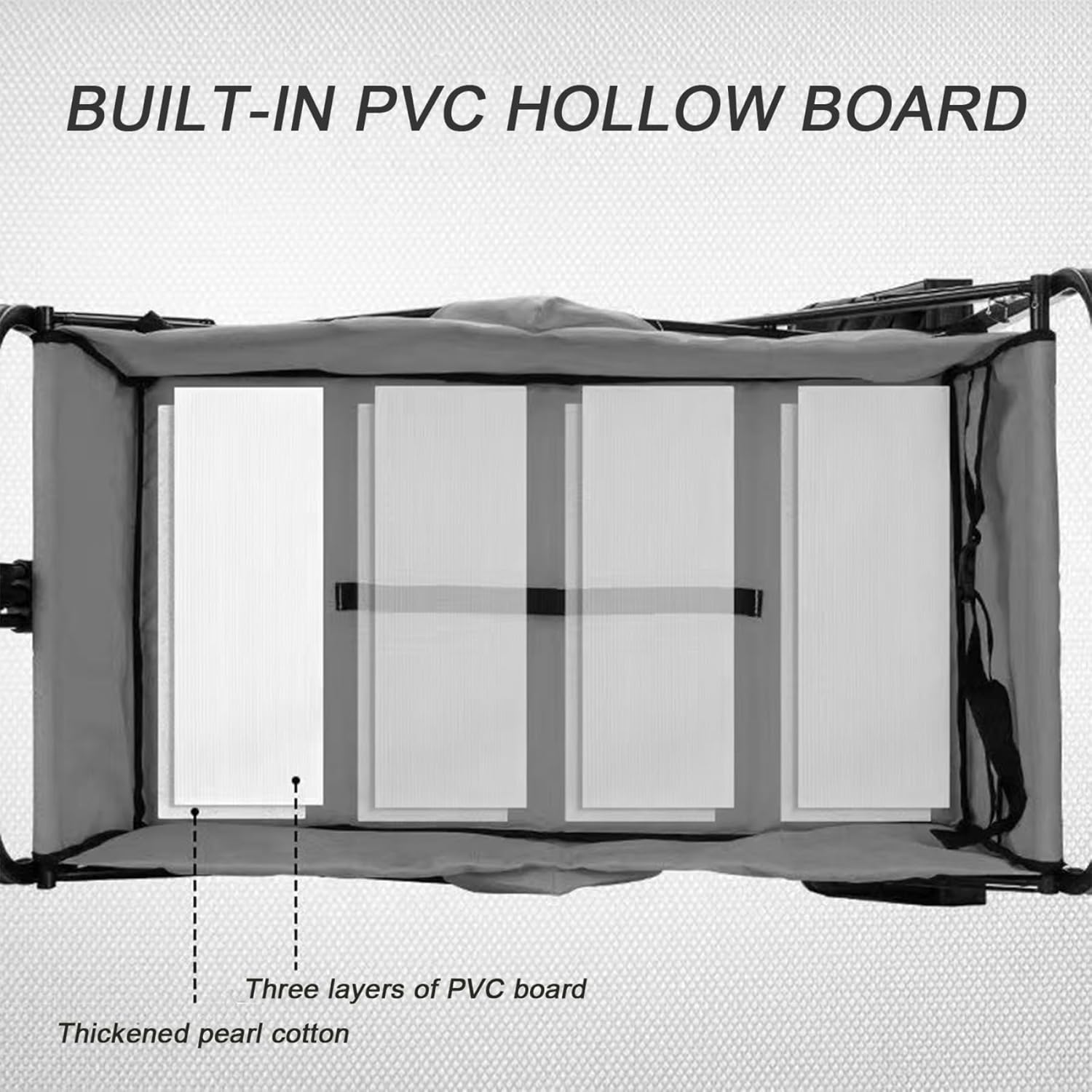Wagon Cover, Shopping Cart Liner, 30X18X11 Inch Waterproof Foldable Wagon Cover, Removable Washable for Beach Camping Picnic image number 5