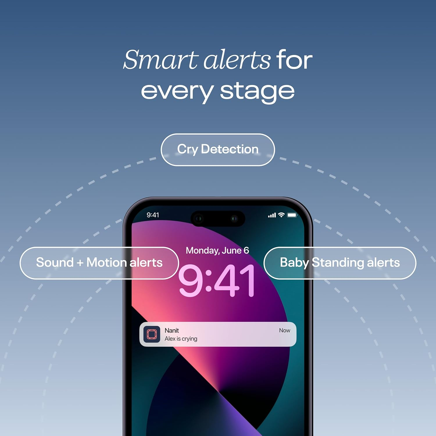 Nanit V2 Pro Baby Monitor & Floor Stand - Smart Wi-Fi Baby Monitor, Contact-Free Breathing & Sleep Tracking Monitor, 1080P HD Night Vision Camera,Ios and Android Compatible, AU Plug, White - Complete Monitoring System image number 6