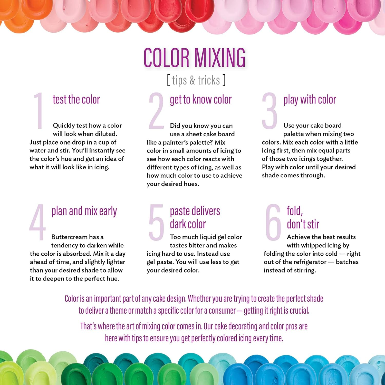 Decopac Premium Gel Food Coloring | Red Food Coloring for Baking | 8Oz | Color Buttercream, Fondant, Frosting & Piping Gel, Food Safe, Highly Concentrated Gel, 8 Oz - Red