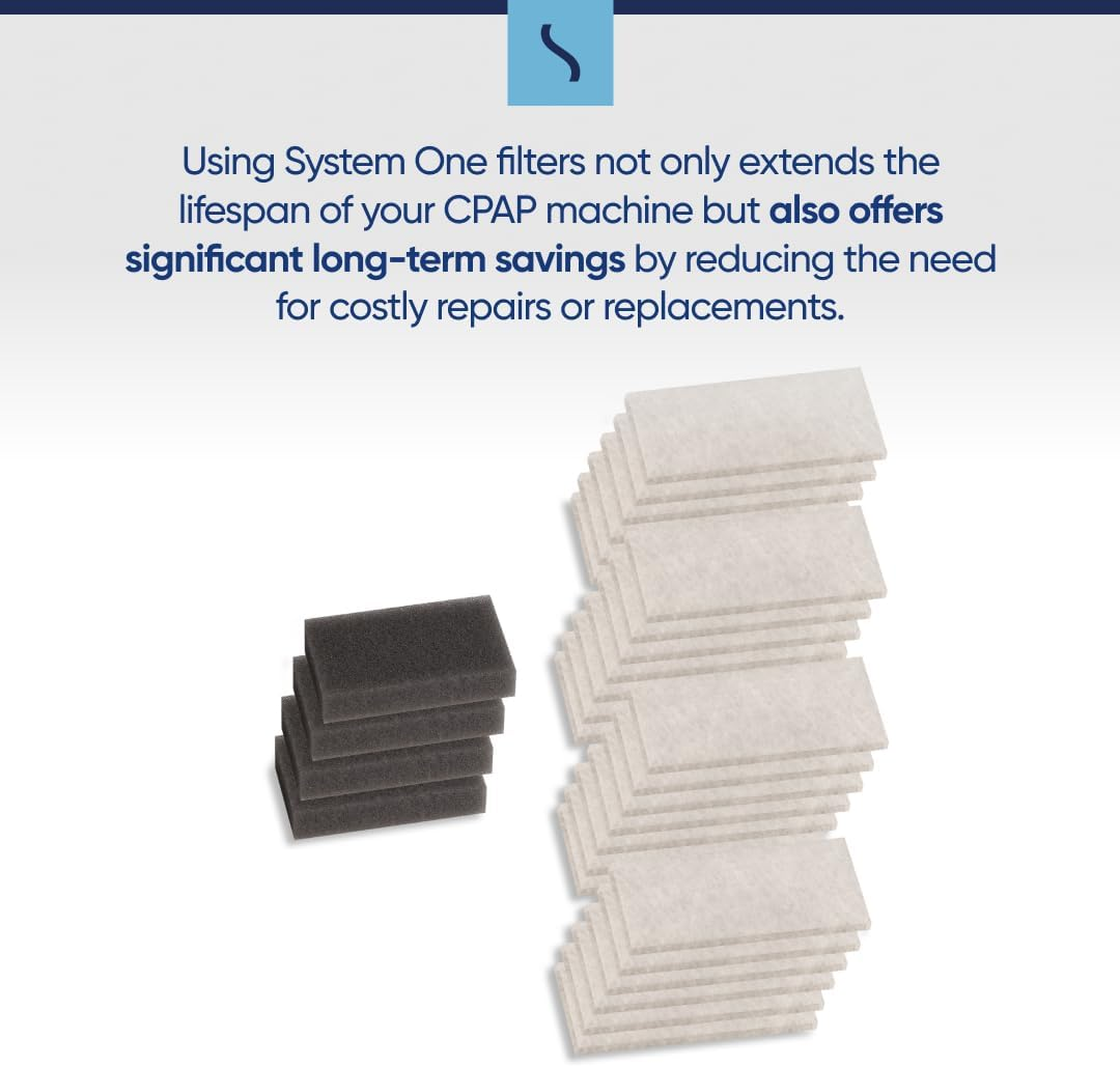 CPAP Replacement System One Filters by Snugell&trade; | 1 Year Supply Pack | 4 Premium Reusable and 26 Disposable Filters | Compatible with Philips Respironics PR System One M Series | Made in USA image number 6