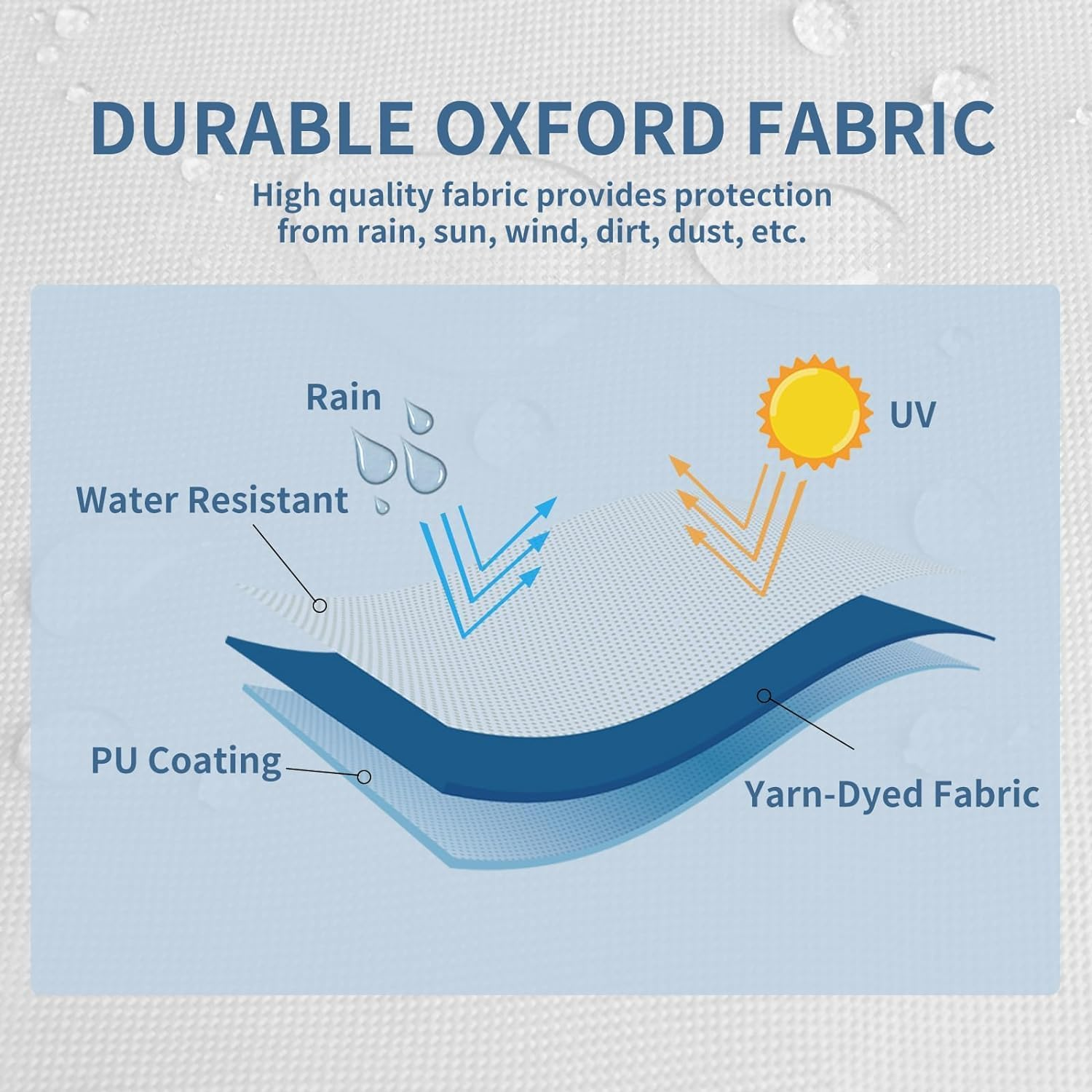 EZONEDEAL Outdoor TV Cover Heavy Duty Oxford Waterproof Dustproof anti UV Durable Patio outside Television Cover TV Screen Full Protector Covers-Black (Black 55-58 Inch) image number 2