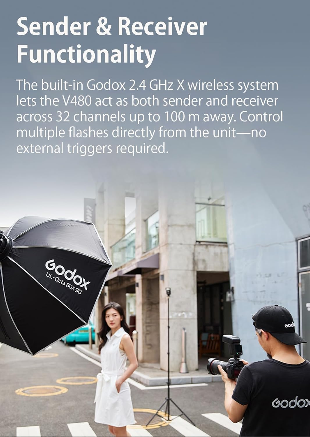 Godox V480C V480 C TTL Flash for Canon, Gn50/1.7S Recycle/650 Flash Times/Hss/Smart Distance Readout/10 Level LED Modeling Lamp/2.0" Touchscreen/2.4G Wireless System/Ttl Camera Flash for Canon image number 5