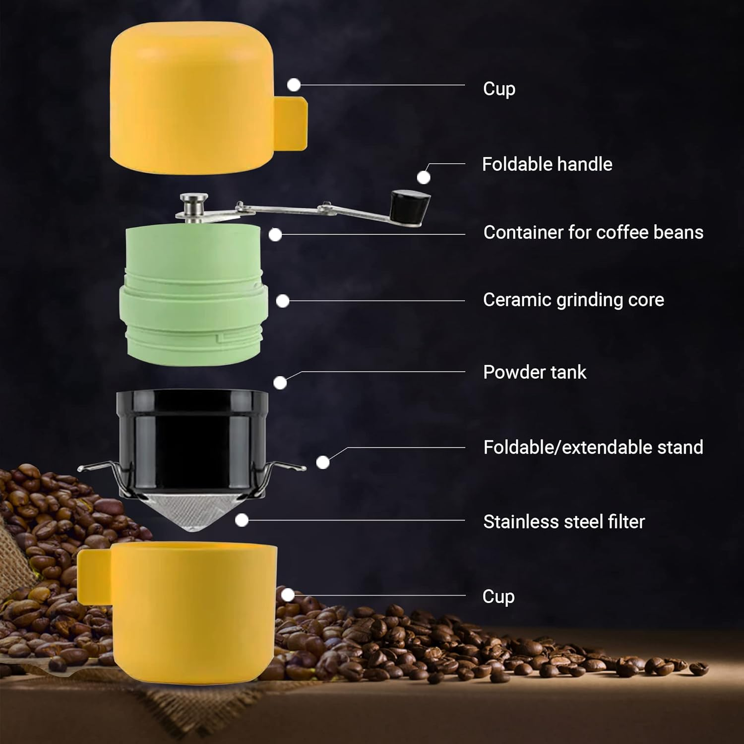 DIRECT from FACTORY Coffee Grinder Set with Flower Spoon & Brush, Stainless Steel & Ceramic Burr - Portable Coffee Bean Grinder - Manual Hand Crank Grinder for French Press, Drip Coffee & Espresso image number 5