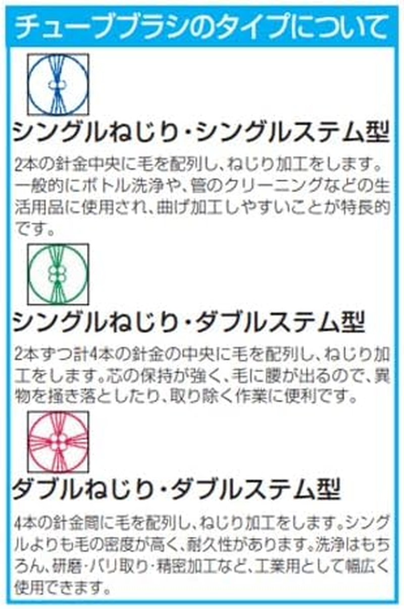 Esco EA109SX-8 Tube Brush (Nylon) 0.3 X 7.9 Inches (8 X 200 Mm)