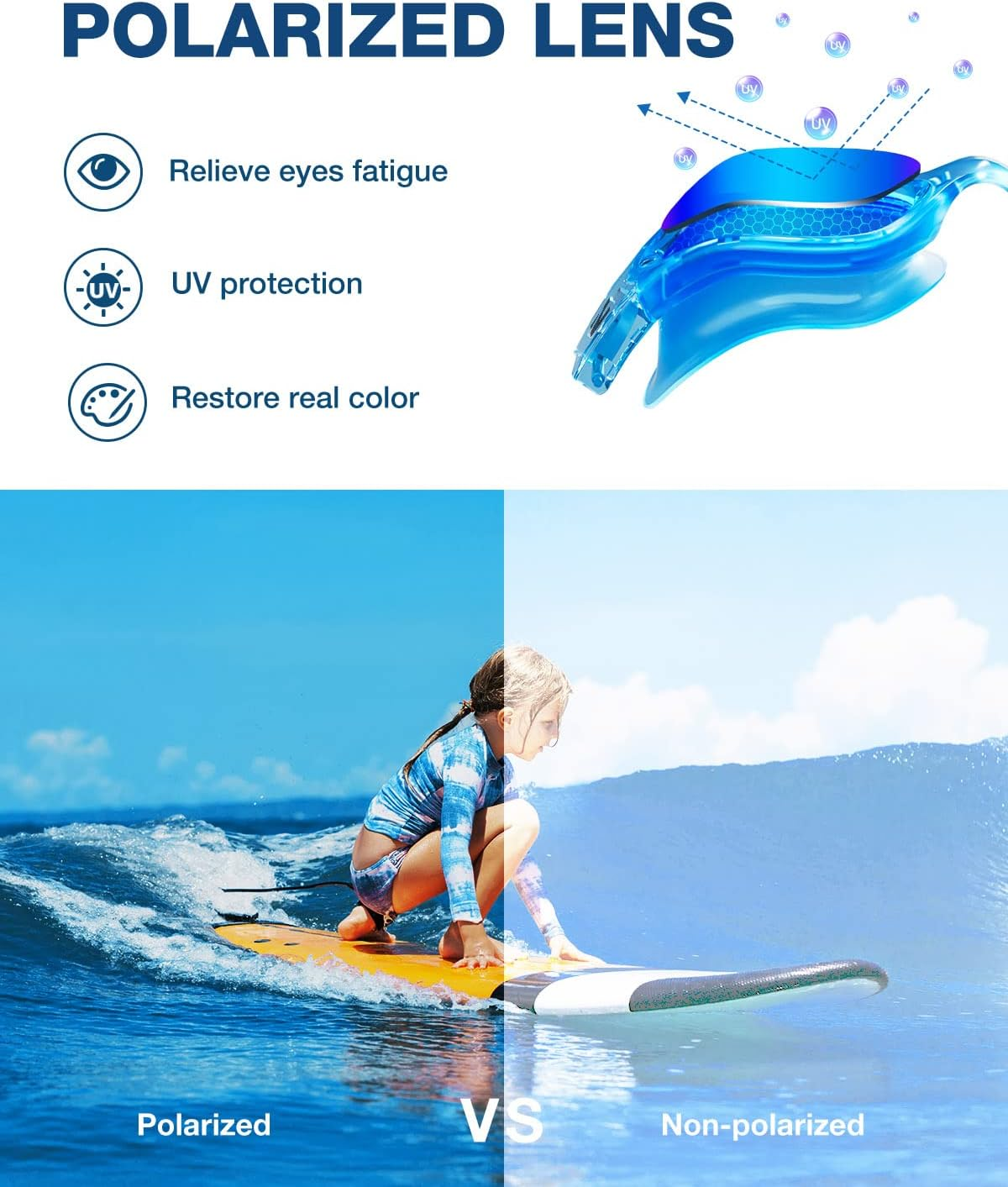 ZIONOR Kids Swim Goggles, G1MINI Polarized Swimming Goggles Comfort for Age 6-14 - A9-Blue Lens Clearblue Frame image number 1