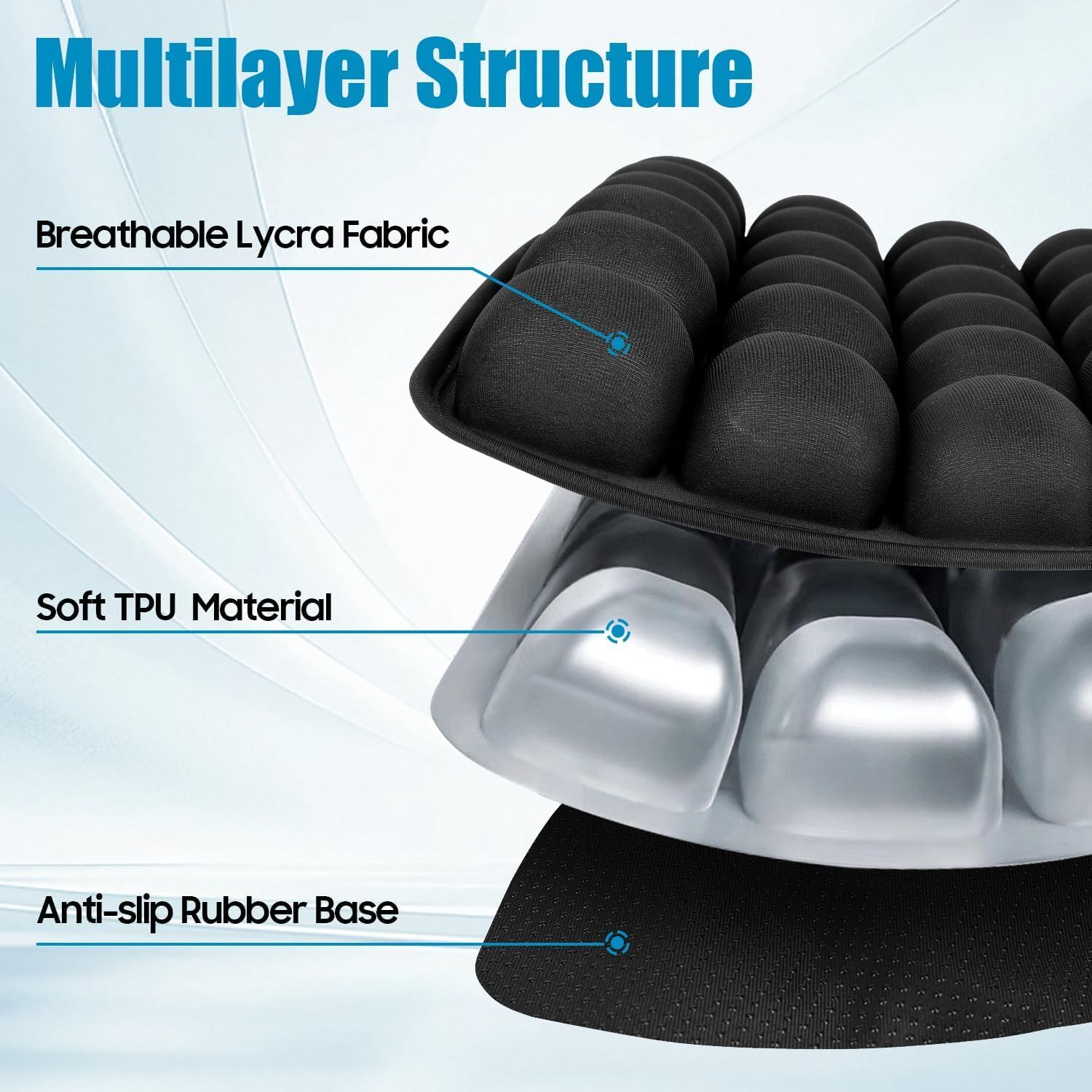 Travel Cushion, 3D Air/Water Portable Seat Cushion, Inflatable Office Chair Cushion, Comfort Support for Car, Plane,Travel Accessories Essentials image number 2