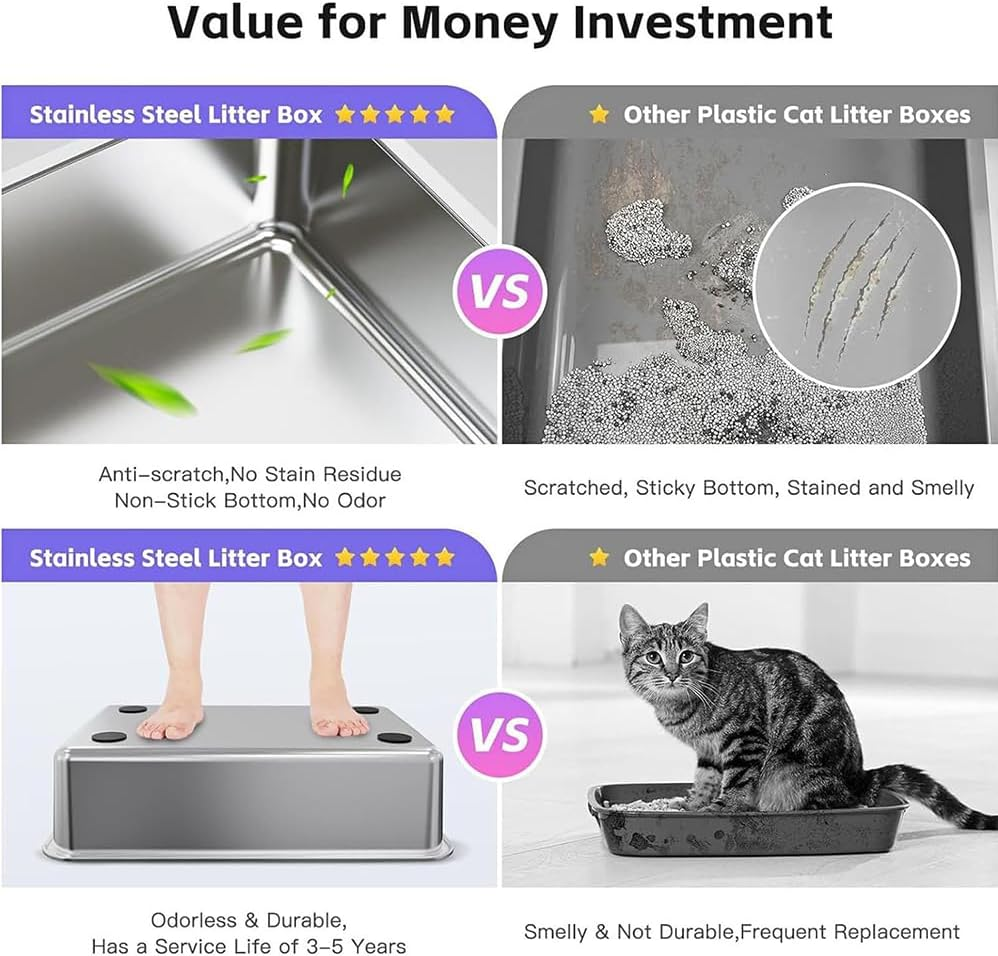 Stainless Steel Cat Litter Box, Kitty Litter Pan Splashproof Top Entry Cat Sandbox Cat Bedpan for Small and Large Cats Low Entry Semi Enclosed, Easy to Clean, Rust-Resistant, and Durable image number 2