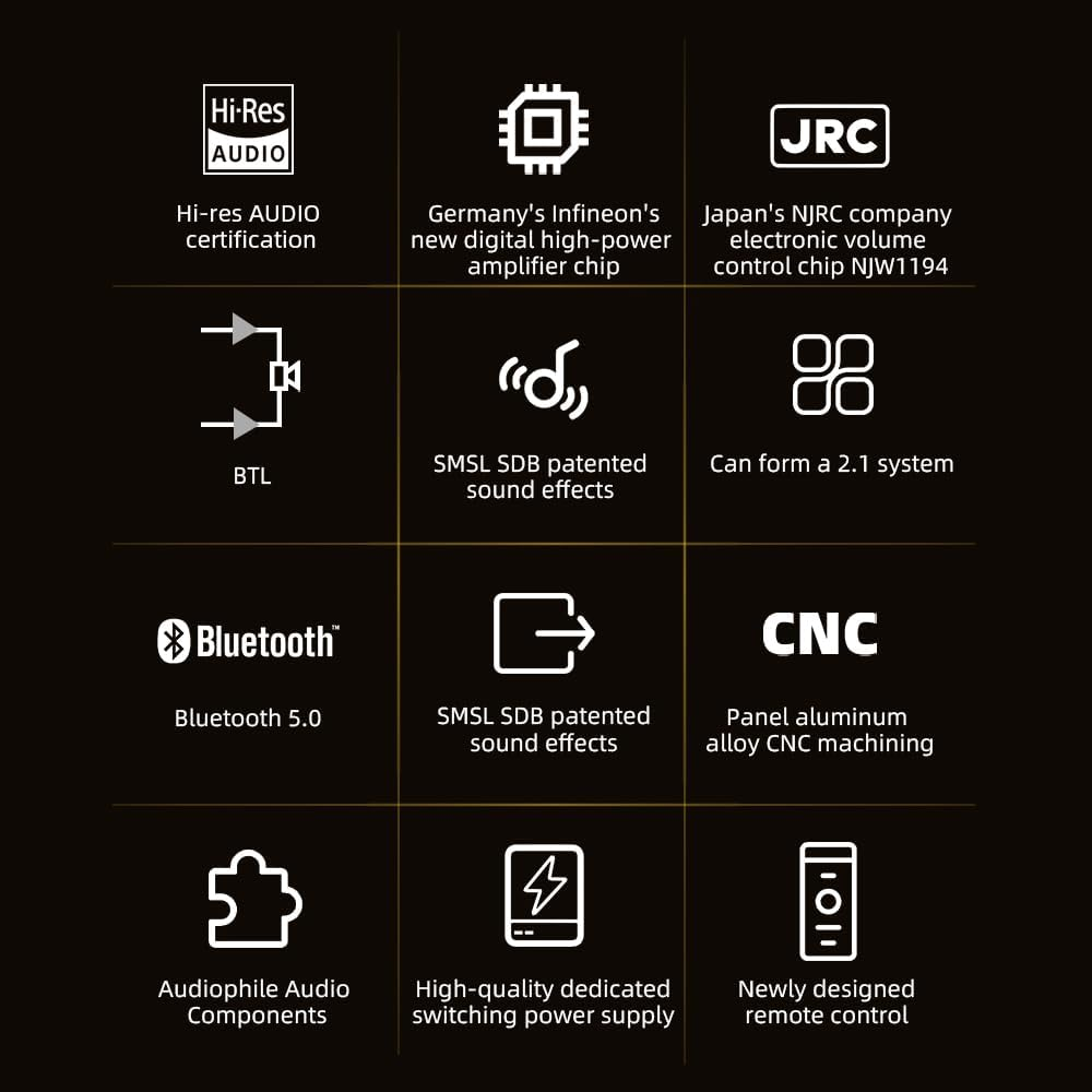 SMSL A300 Hifi Power Amplifier, Class D Integrated Amp SDB Sound Effects Hi-Res Audio Receiver, RCA, Bluetooth 5.0, USB Input, 165W X 2 THD+N 0.004% (With Remote Control) image number 1