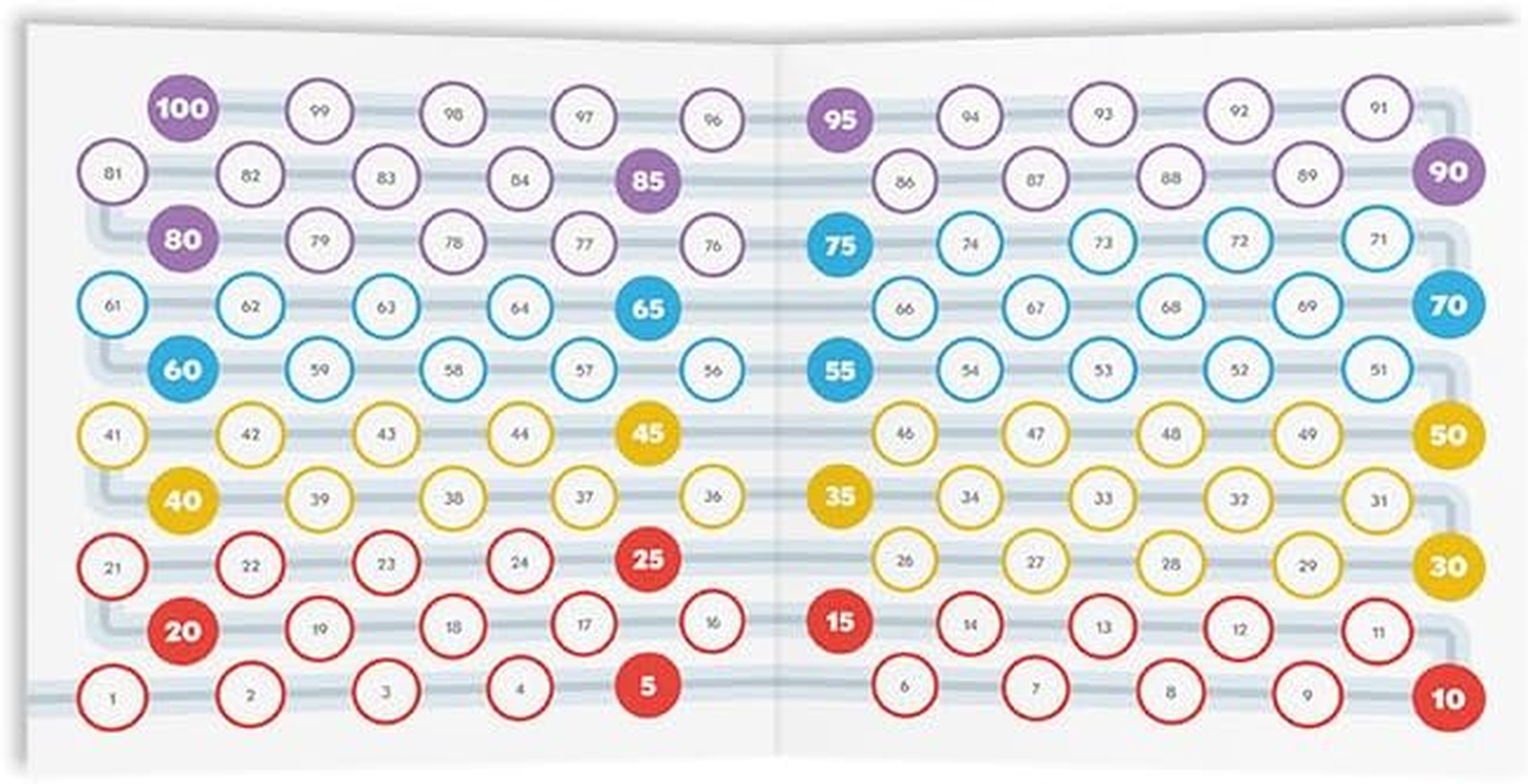 Teeturtle Tee Turtle Wrong Party Card Game Multicolour