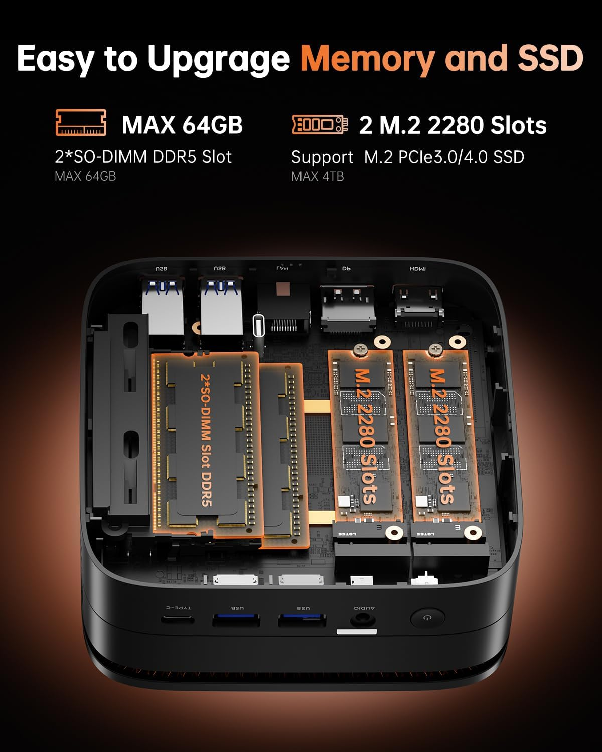 KAMRUI H1 Mini PC AMD Ryzen 7 6800H(Up to 4.7Ghz, 8C/16T) Mini Computers 16GB DDR5 512GB SSD Gaming Desktop Computers Mini PC Windows 11 Pro Triple-Screen/4K/2.5Gbps Lan/Wifi 6/Bt5.2/Dp/Hdmi/Type-C image number 2