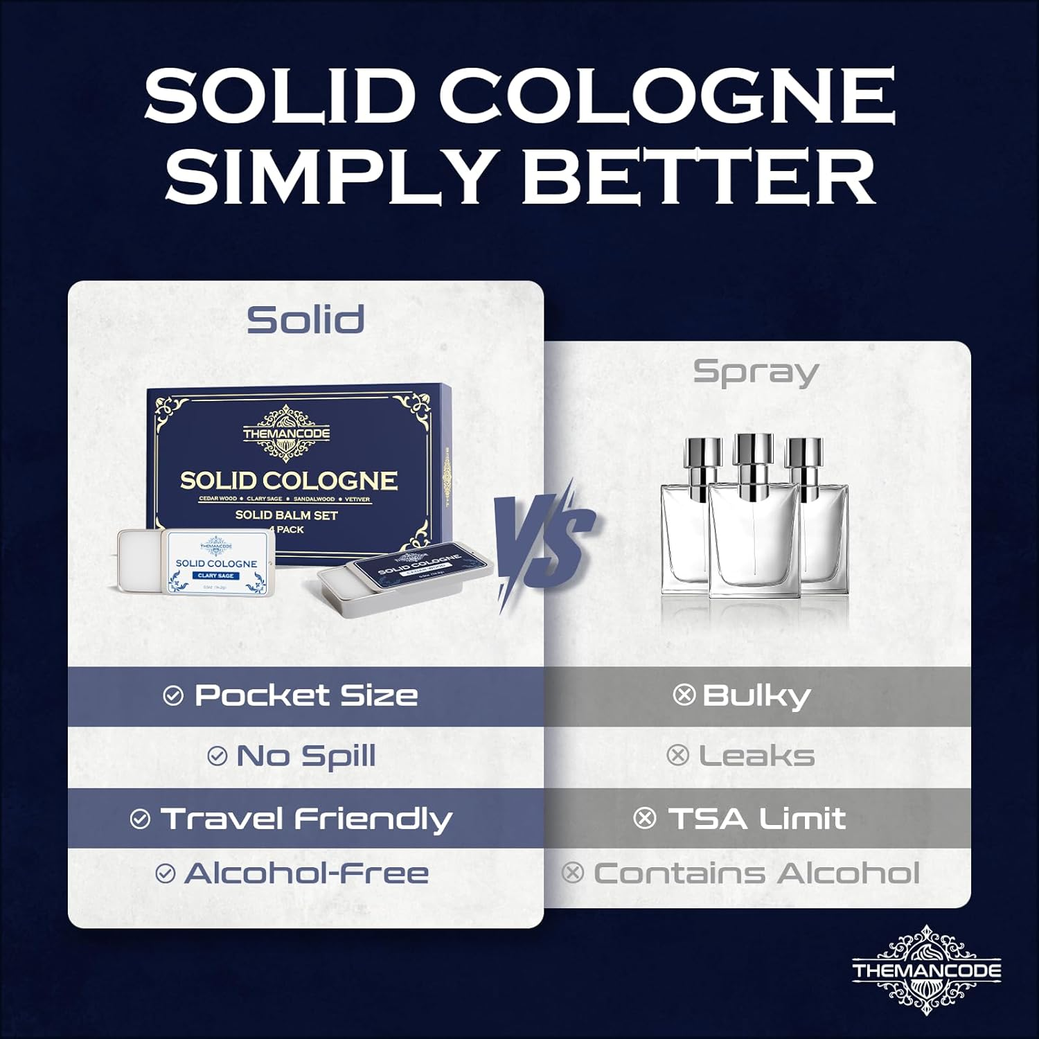 THEMANCODE Solid Mens Cologne, Valentines Day Gifts for Him, Gifts for Men on Birthday and Father'S Day, Sandalwood, Vetiver, Cedarwood and Sage Scents, 4 Pack, 14 G