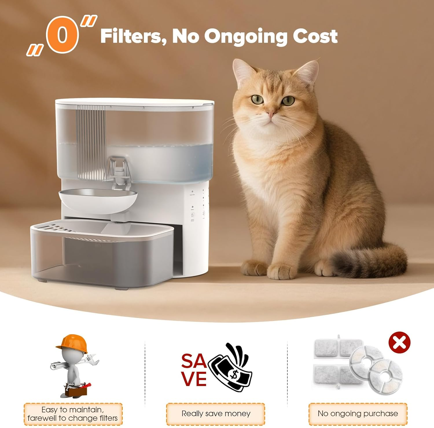 Advwin Smart Wireless Pet Fountain 3.5L, No Filter Needed, Wastewater Separation Fresh Water, with Stainless Steel Bowl, Automatic Water Dispenser for Cats and Small Dogs image number 5