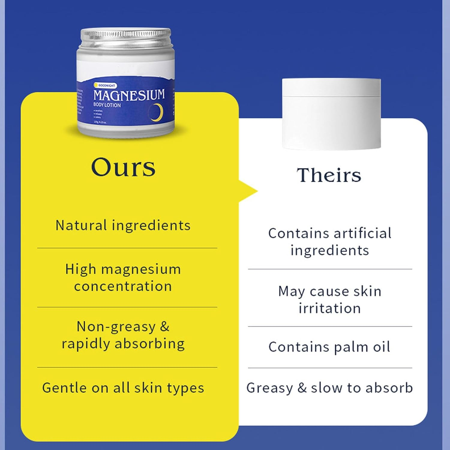 Magnesium Body Cream 120G - with Olive Extract & Shea Butter, Promotes Muscle Relaxation & Soothing，Helpful for a Good Night'S Sleep image number 6