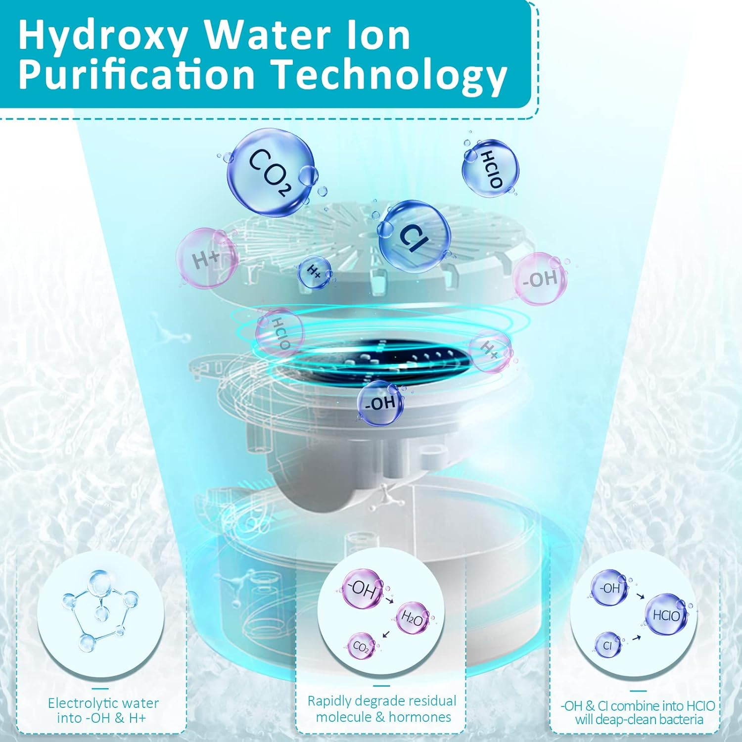 IMENE Upgraded 2-In-1 Fruit and Vegetable Washing Machine, Portable Oh-Ion Purifier for Fruits, Vegetables, Meat, Rice, Tableware image number 3