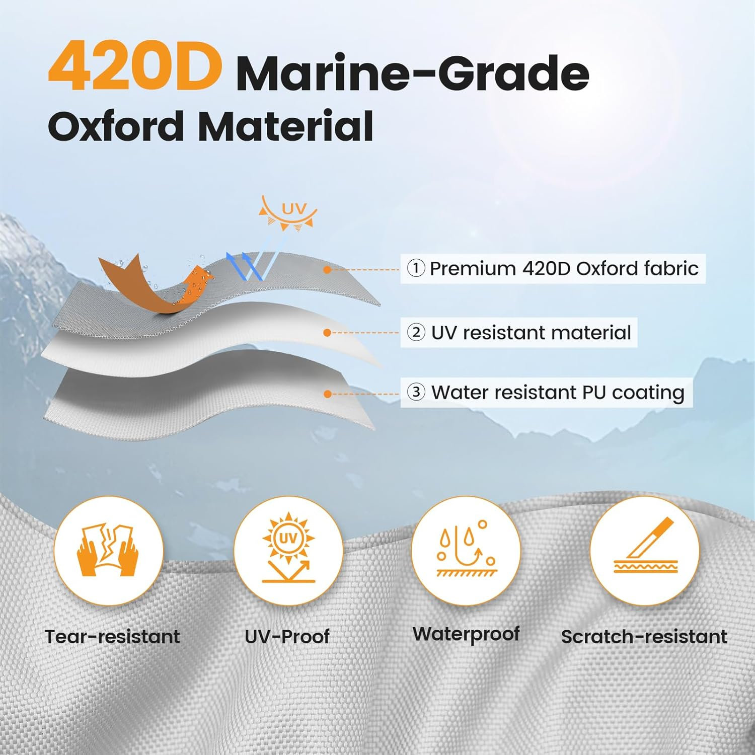 Pop up Folding Trailer Camper Cover Fits 10'-12', Upgraded Heavy Duty Protection Ripstop Waterproof Trailer Cover with 3 Bottom Straps, Anti-Uv Windproof All Season Protection for RV Motorhome image number 1