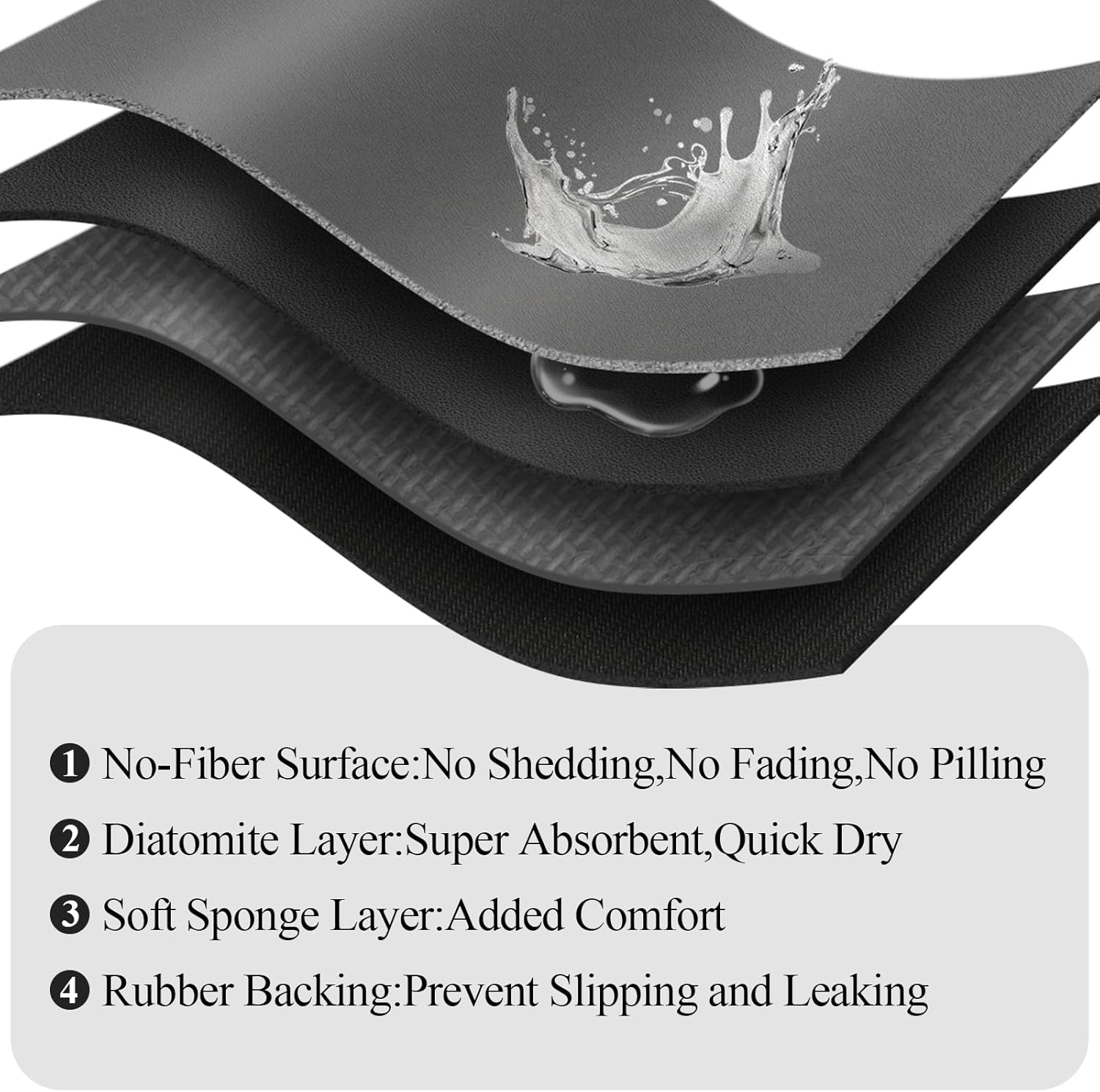 Bath Rugs Quick Dry, Super Absorbent Quick-Dry Bathroom Rug | Non-Slip Rubber Backing, Soft Floor Mat for Bathroom & Shower (Dark Grey, 40X60Cm) image number 7