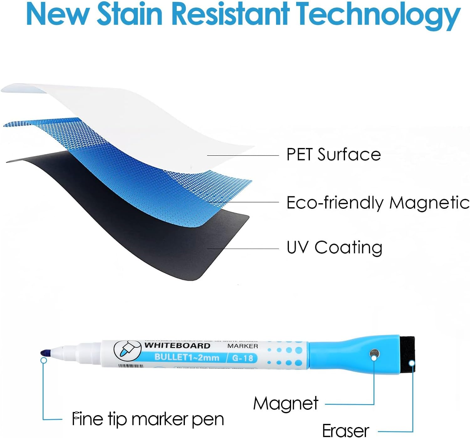 Maxgear Small Magnetic Dry Erase Board Sheet for Refrigerator, Fridge Whiteboard for Kitchen, 12" X 8" White Board Organizer and Planner with Stain Resistant Technology, Include 1 Eraser, 3 Markers image number 2