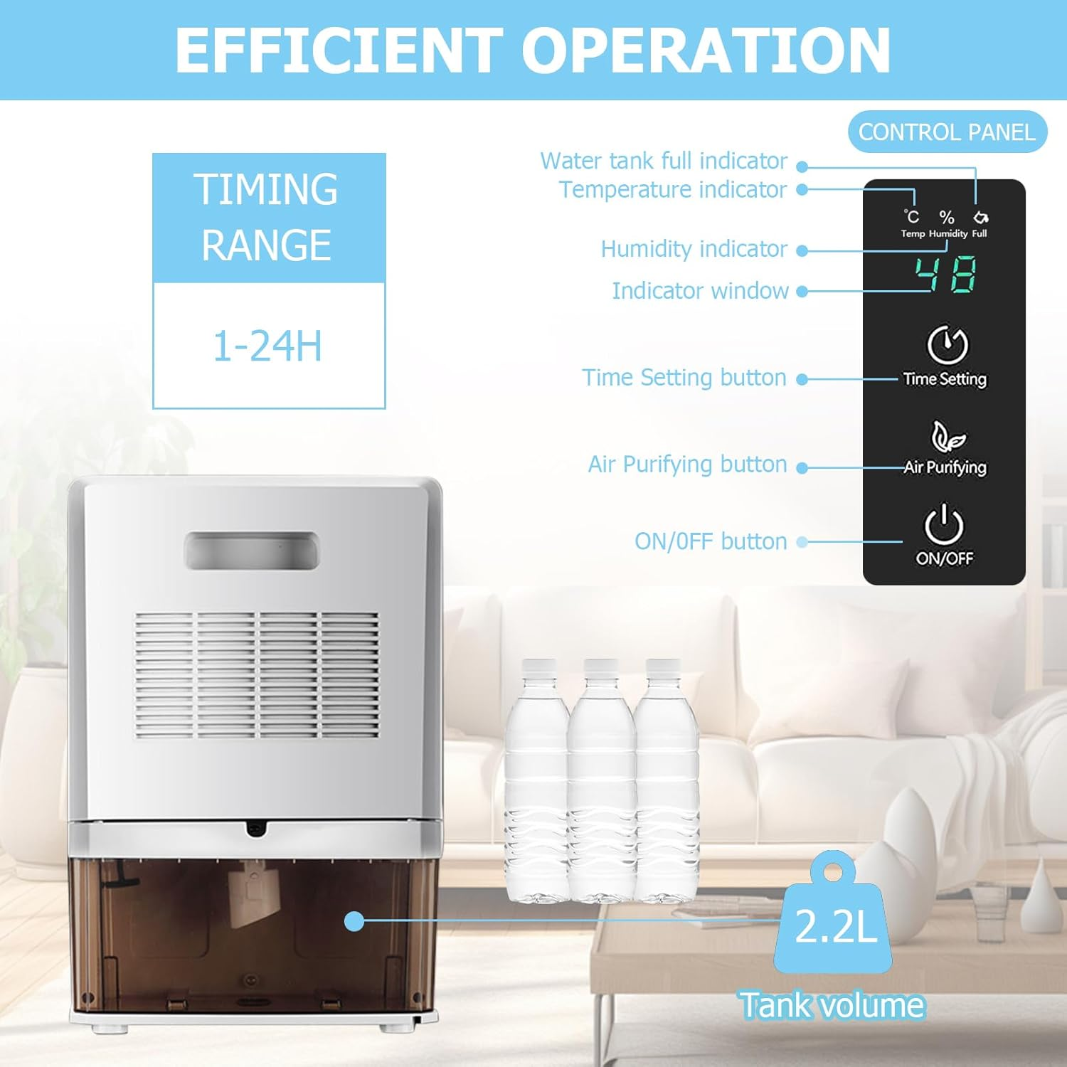 Xoxomeg 2.2L Dehumidifier, Portable Dehumidifier and Quiet Moisture Absorber with a Drain Pipe Two Working Modes Could Auto off Energy Saving Suitable for 15~30M&sup2; Bedroom Home Kitchen Closet image number 6