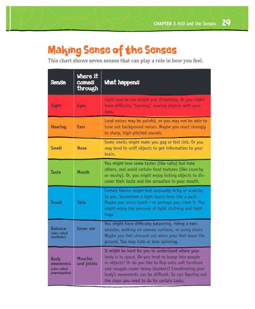 Survival Guide for Kids with Autism Spectrum Disorders: (And Their Parents) image number 4