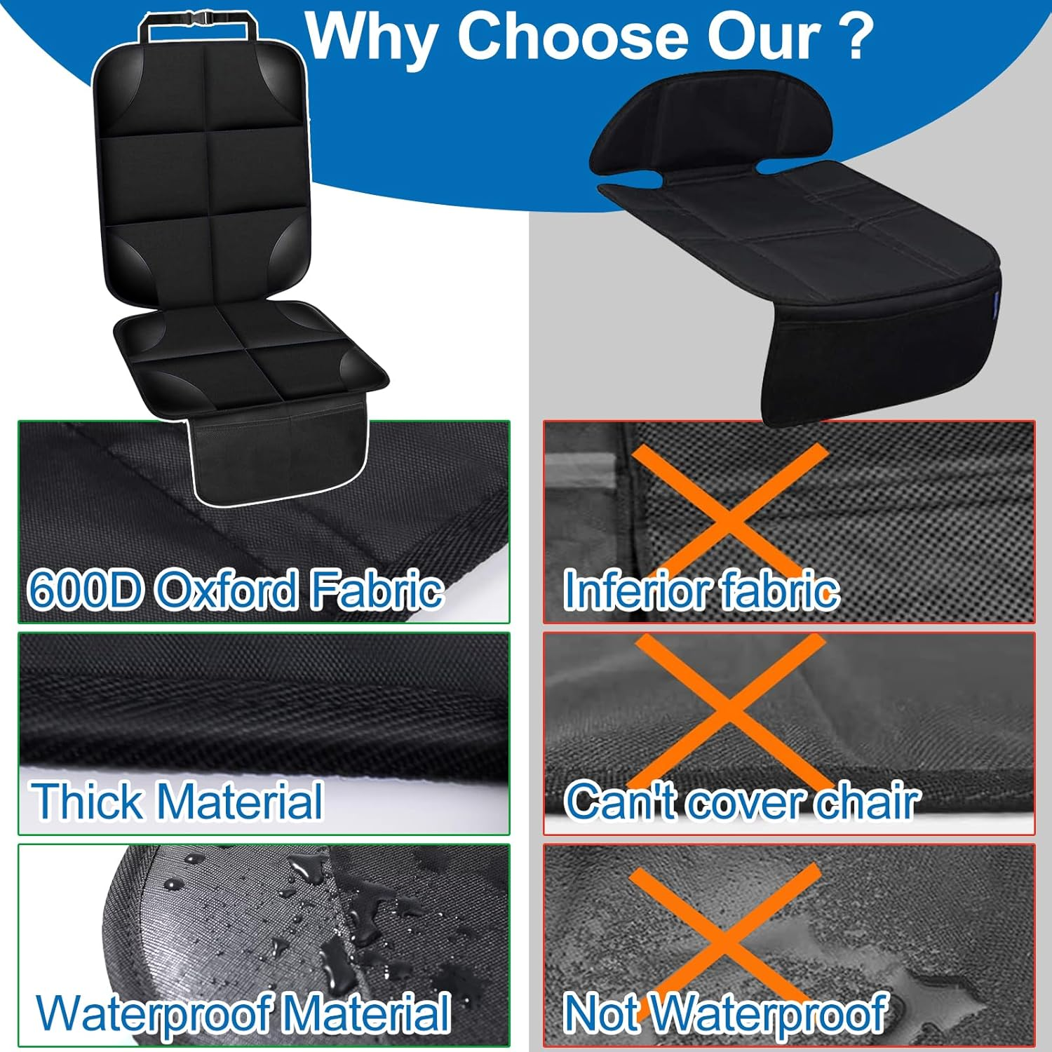 Car Seat Protector for Child Car Seat, 600D Fabric Waterproof Car Seat Cover with Non-Slip Backing, Seat Protector under Baby Car Seat Protectors for Car Back Seat (2 Pack) image number 4