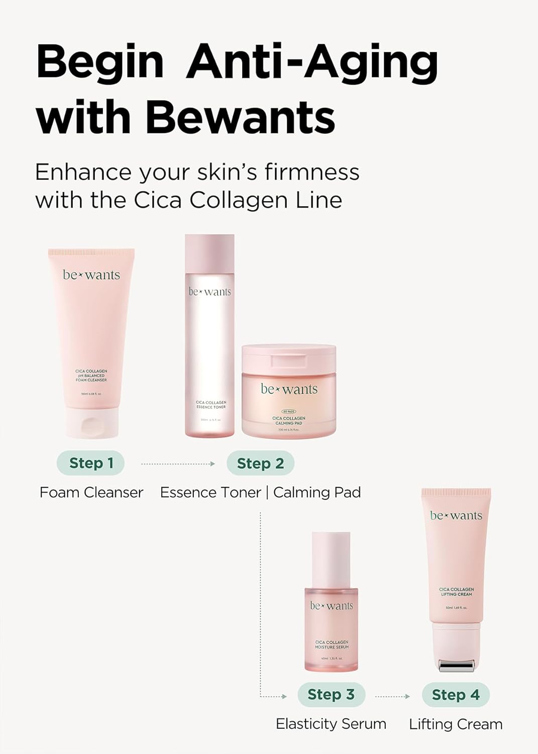 BE+WANTS [K-Beauty] Bewants Neck Lifting & Firming Cream with Centella Asiatica | Vegan Hyaluronic Acid | Neck Firming Cream Tightening Lifting Sagging Skin with Gua Sha Roller | Korean Skincare image number 3