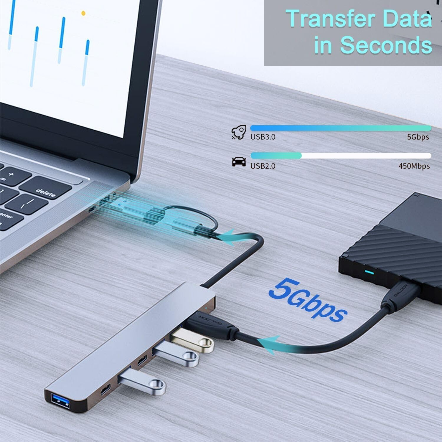 Aluminum 7 in 1 USB C Hub with USB 3.0, USB 2.0 Ports for Macbook Pro Air and More Devices(7 in 1-Port) image number 4