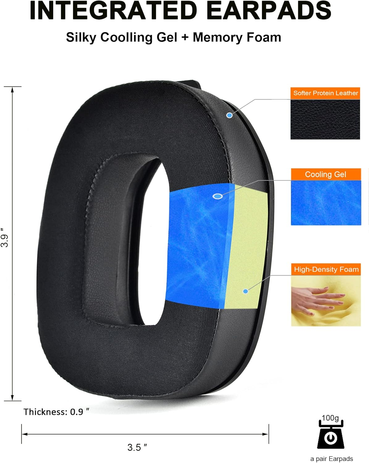 A50 Gen 4 Ear Pads and Microphone Foam- Defean Replacement Cushions Compatible with Astro A50 Gen 4 and Astro A50X Headset,Ear Cushions, Upgrade High-Density Noise Cancelling Foam (Cooling Gel) - Mesh Fabric image number 2