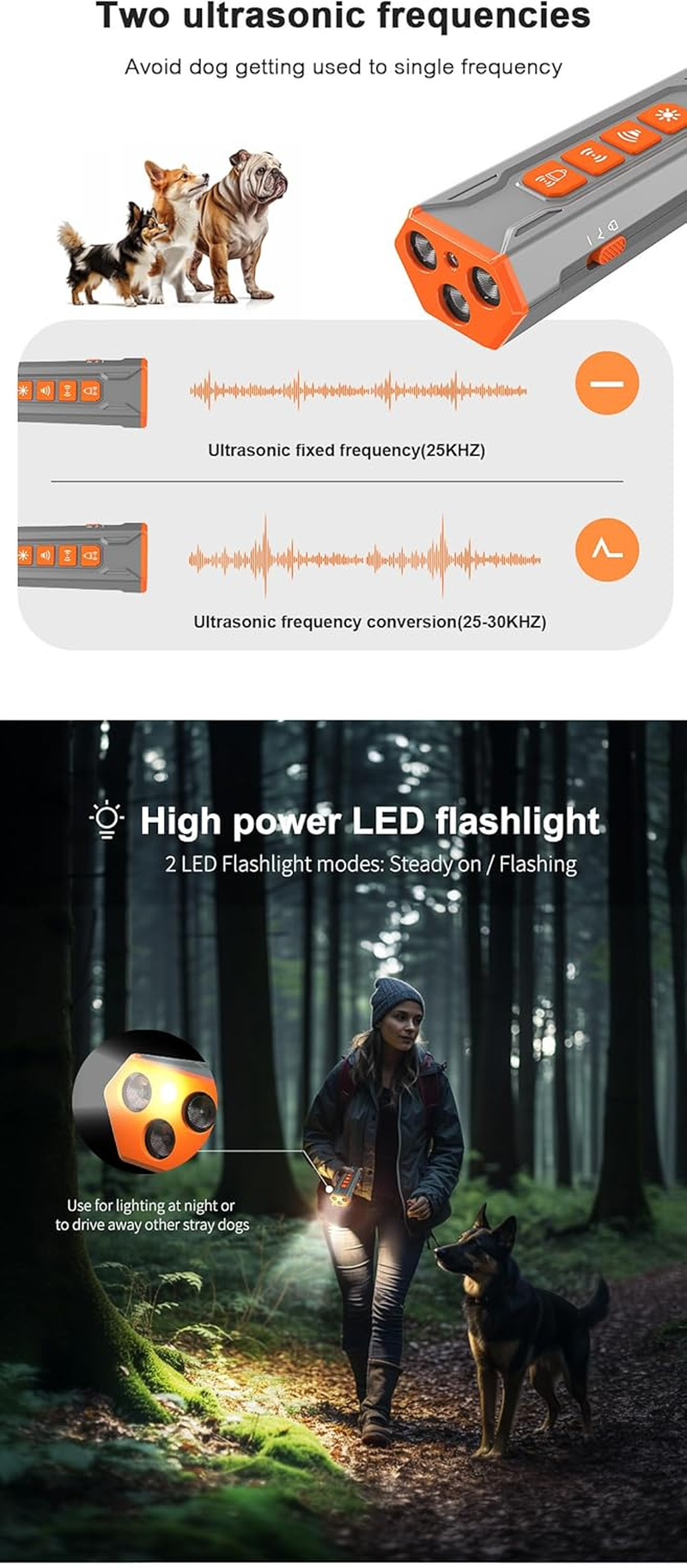 Dog Bark Deterrent Device - 2-In-1 Ultrasonic Dog Trainer with 2 Frequency Modes, 23Ft Range, LED Flashlight, Rechargeable Handheld Pet Training Tool for Bark Control & Behavior Training image number 4
