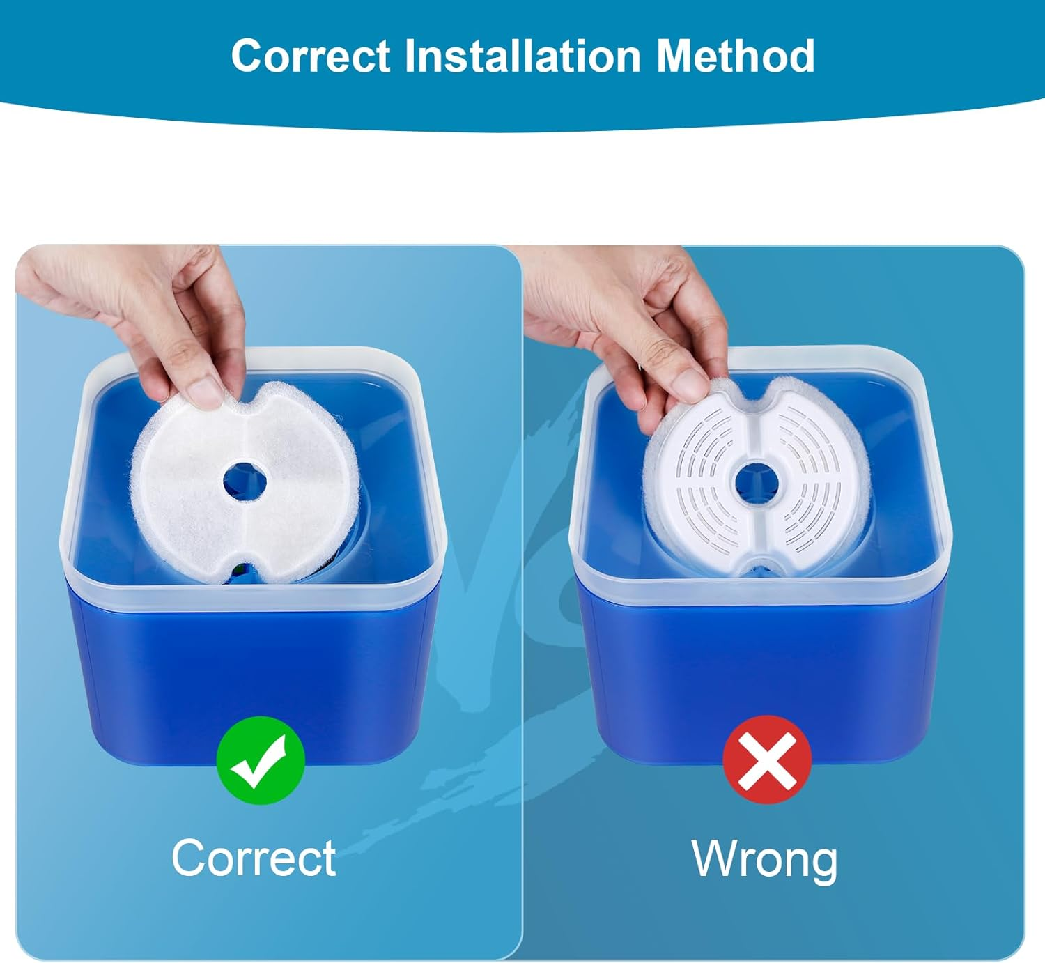 Vindox Filter 12 Pieces for 2.5L Cat Blossom Drinking Fountain, Suitable for Cats/Dogs, Stainless Steel Fountains, Triple Filtering Filter