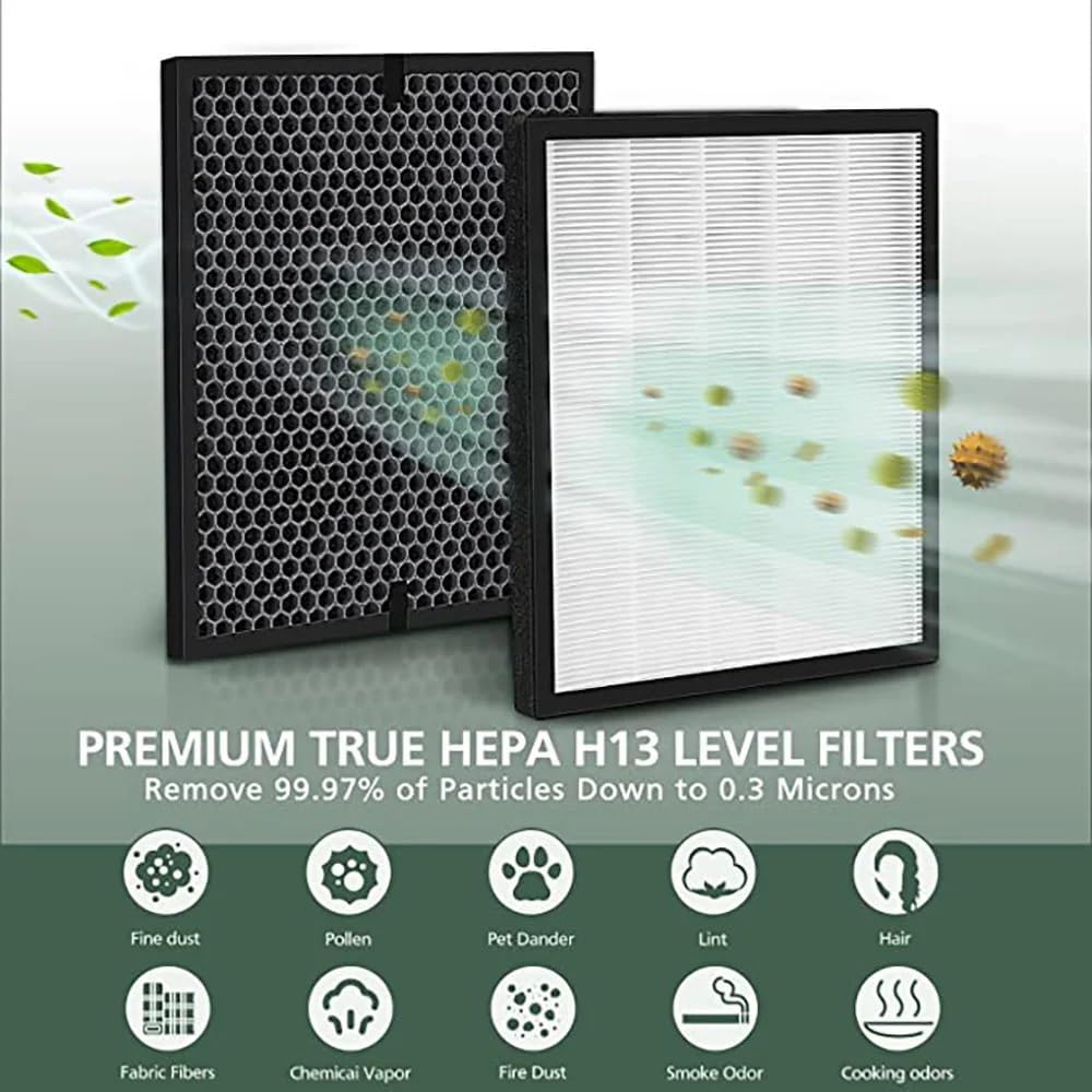 Qinghong AX90T7080 Air Purifier Filter 2 in 1 HEPA Filter + Active Carbon for Samsung Air Purifier AX90T7080 AX90T7080WD/SA image number 2