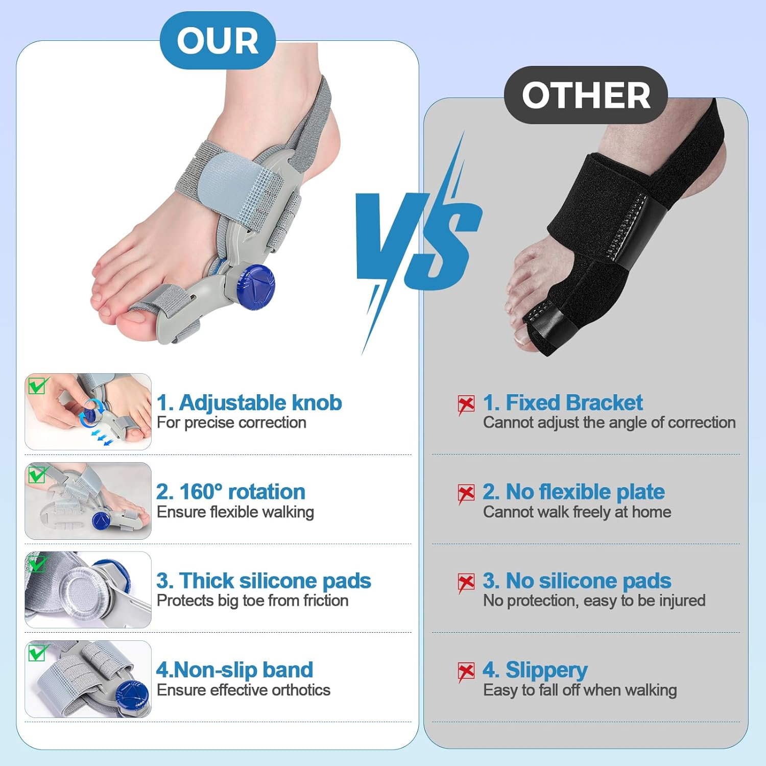 Bunion Correctors for Women & Men，1 PCS Adjustable Knob Toe Straightener Splint with 2 Pairs Different Silicone Toe Separators,Toe Spacers Suitable for Bunion and Overlap Toe image number 6
