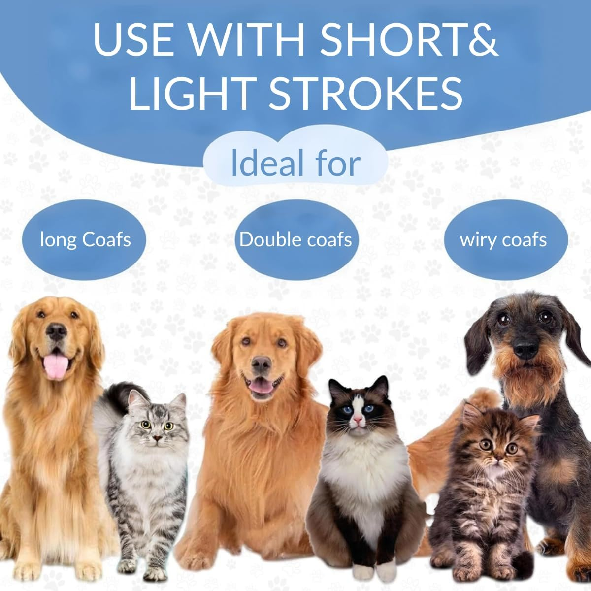 Original Pet Grooming Rake - Double-Sided Deshedding Dematting Tool, Undercoat Rake for Dogs & Cats, Extra-Wide Dog Grooming Brush & Deshedder Comb for Long Hair, Reduces Shedding 95%-Blue image number 5