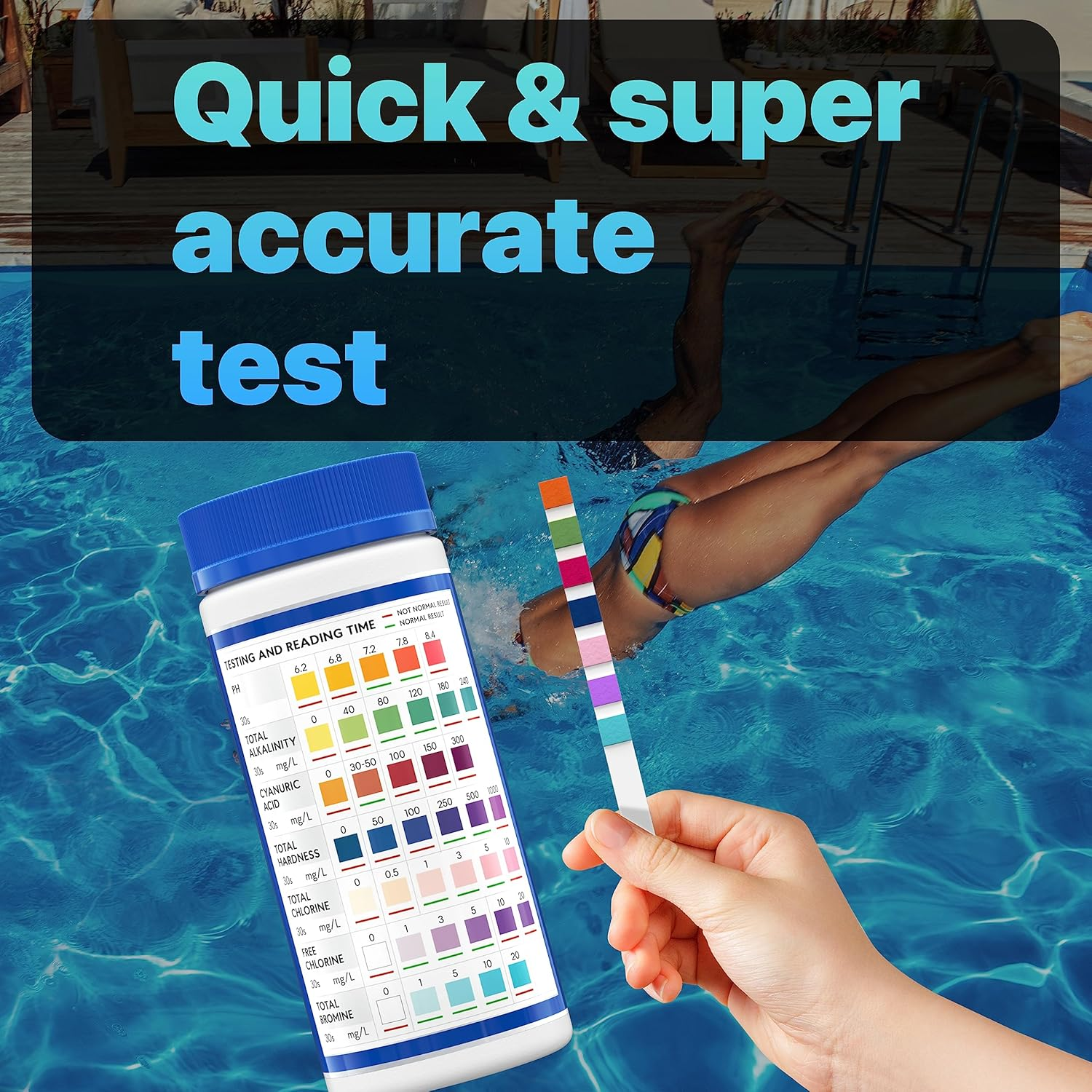 All-New 2024 Pool and Spa Test Strips 7 in 1 Quick Superaccurate Swimming 150 Pool Test Kit - Hot Tub Test Strips & Pool Water Testing Strips for Ph Chlorine Bromine Hardness Alkalinity Cyanuric Acid image number 1