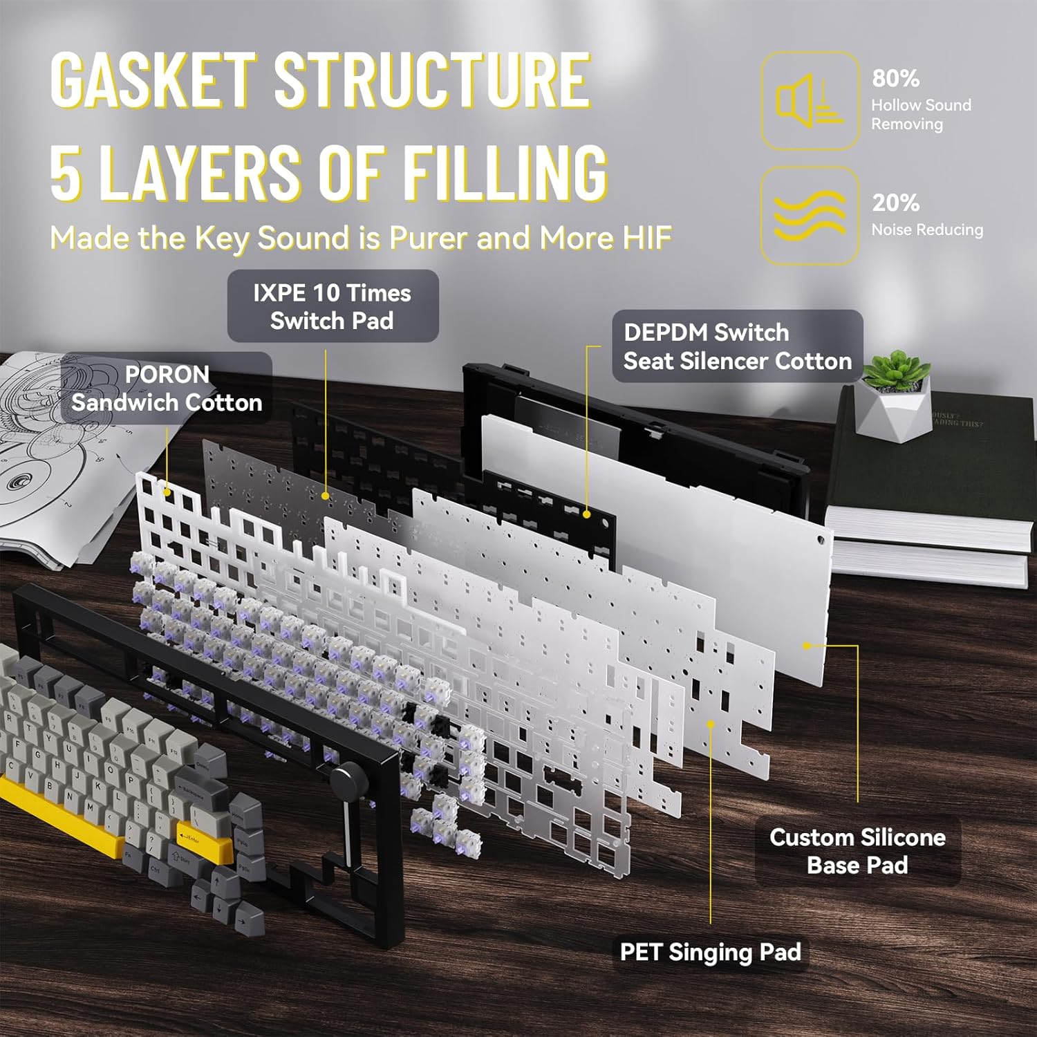 Attack Shark X820 Ultra Wireless Mechanical Keyboard with TFT Smart Display&Knob,75% Bluetooth/2.4Ghz/Usb-C Wired Gaming Keyboard,Gasket-Mounted Linear Switch with Coiled Cable,For Win/Mac-Gray image number 4