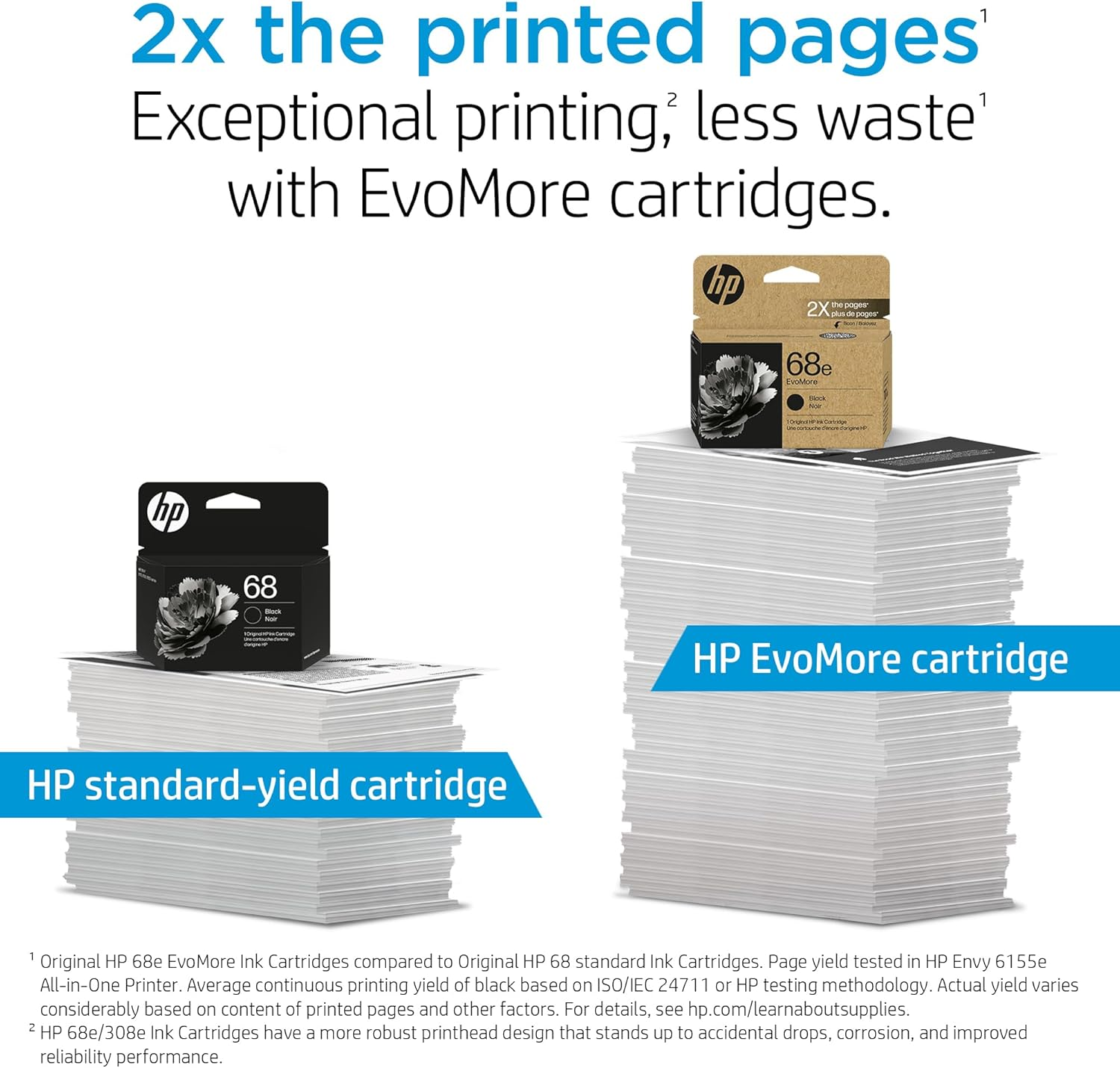 HP 68 Black Ink Cartridge | Works Envy 6100E, 6500E Series | Eligible for Instant Ink | 7FP21TN image number 3