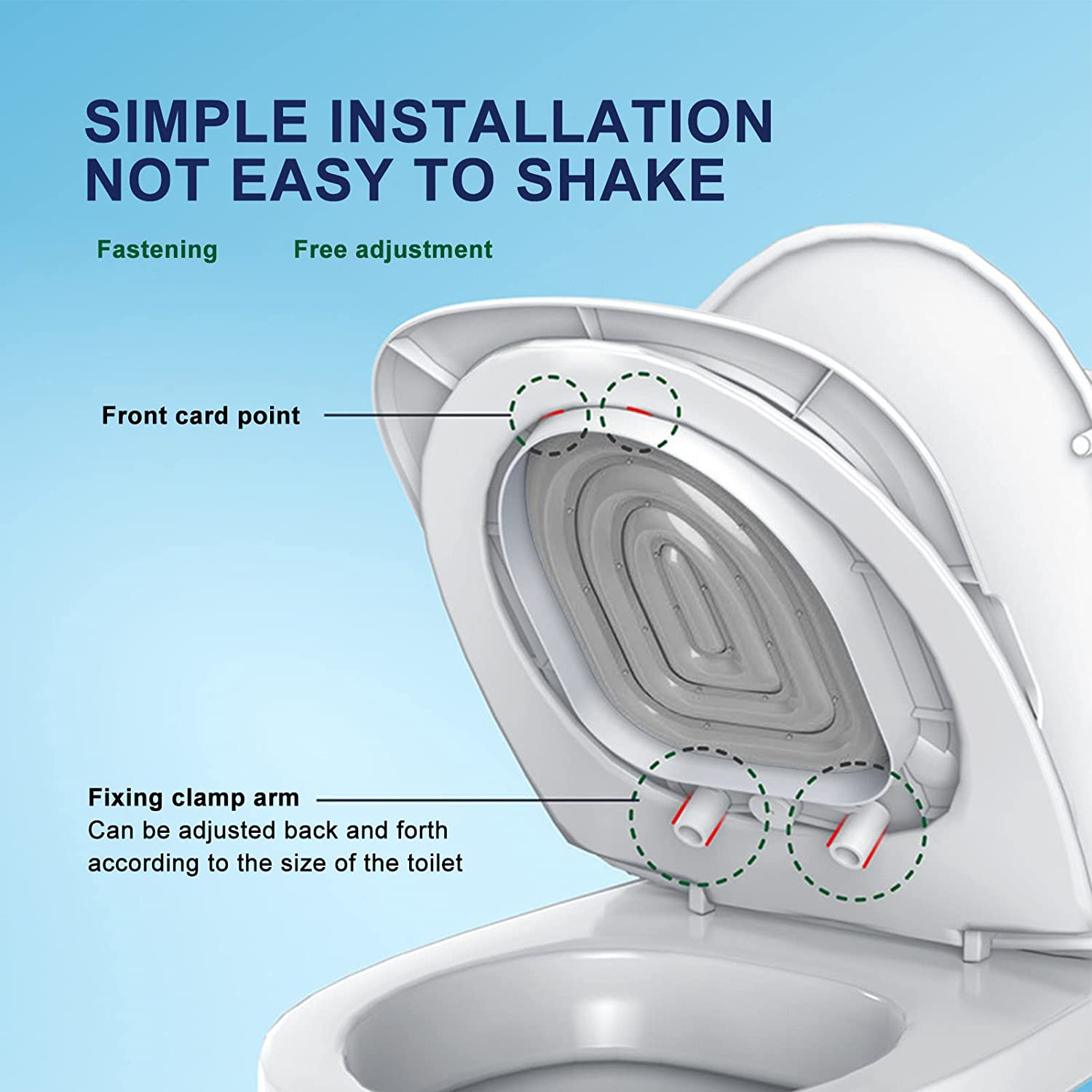 Luqeeg Cat Toilet Training System, Professional Teach Cat to Use Toilet Cat Toilet Training Kit Universal Reusable Kitty Toilet Trainer Urinal with Design Blue Tray (White Tray, 1 Gray Inner Support) image number 3