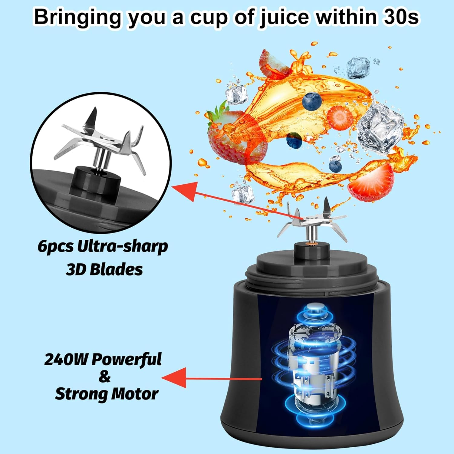 Portable Blender 20 Oz Personal Blender for Smoothie, Fruit Juice, Milk Shake Rechargeable 6 Sharp Blades Juicer Blender Cup for Kitchen Home Travel Gym Office Sports Black image number 2