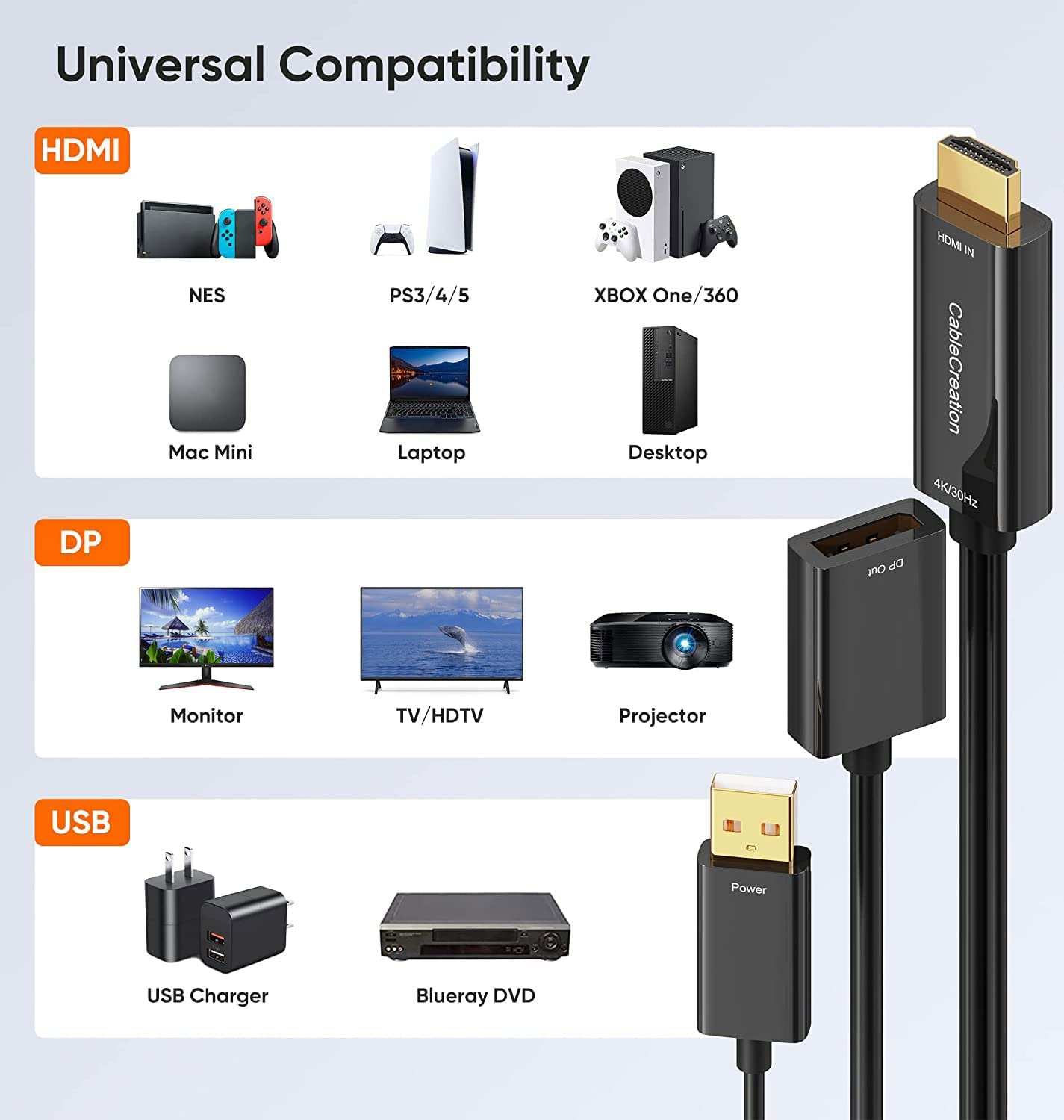 HDMI to Displayport Adapter with USB Power, Cablecreation 4K@60Hz 2560 * 1440@120Hz HDMI Male to DP Female Adapter for Xbox One, Switch, Laptop, Monitor Compliant with VESA Dual-Mode Displayport 1.2 image number 2