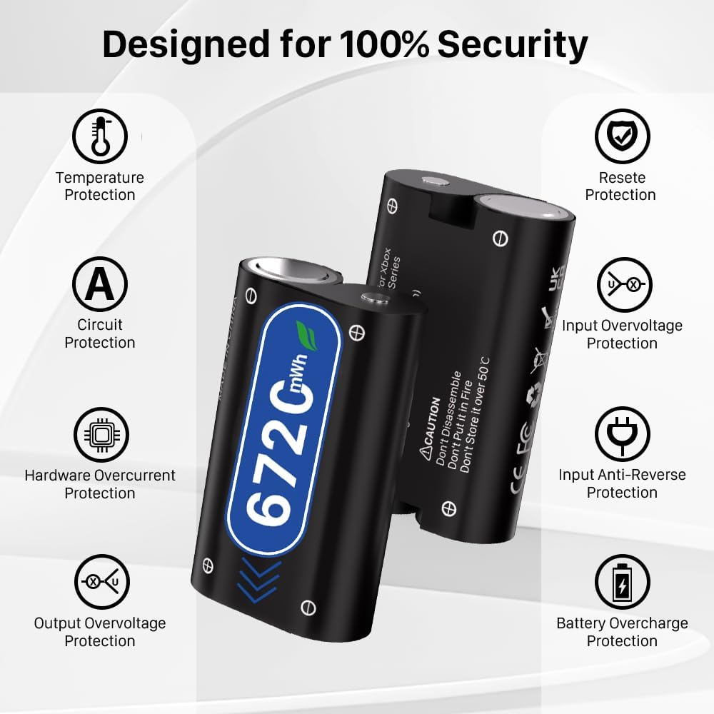 2X6720Mwh Rechargeable Battery Packs for Xbox One with Charger, 2025 New Upgrade 0 Cycle High Capacity Battery Replacement for Xbox Series X/Xbox Series S/Xbox One S/Xbox One X/Xbox One Elite image number 5