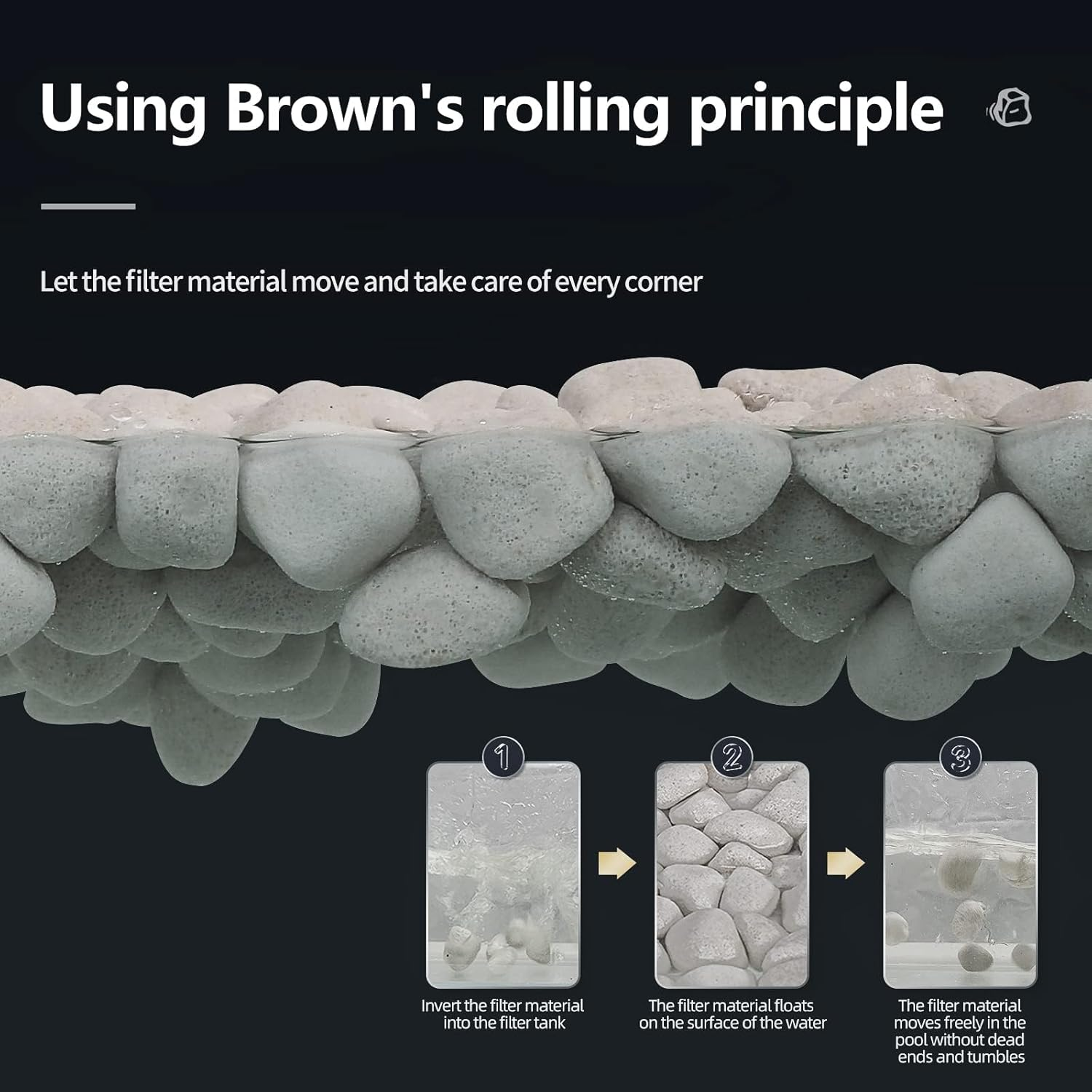 Boxtech Aquarium Filter Media, 1.2 Inch Floating Ceramic Bio Media with Porous Massive Surface Area for Freshwater and Saltwater Fish Tank（400G） image number 2