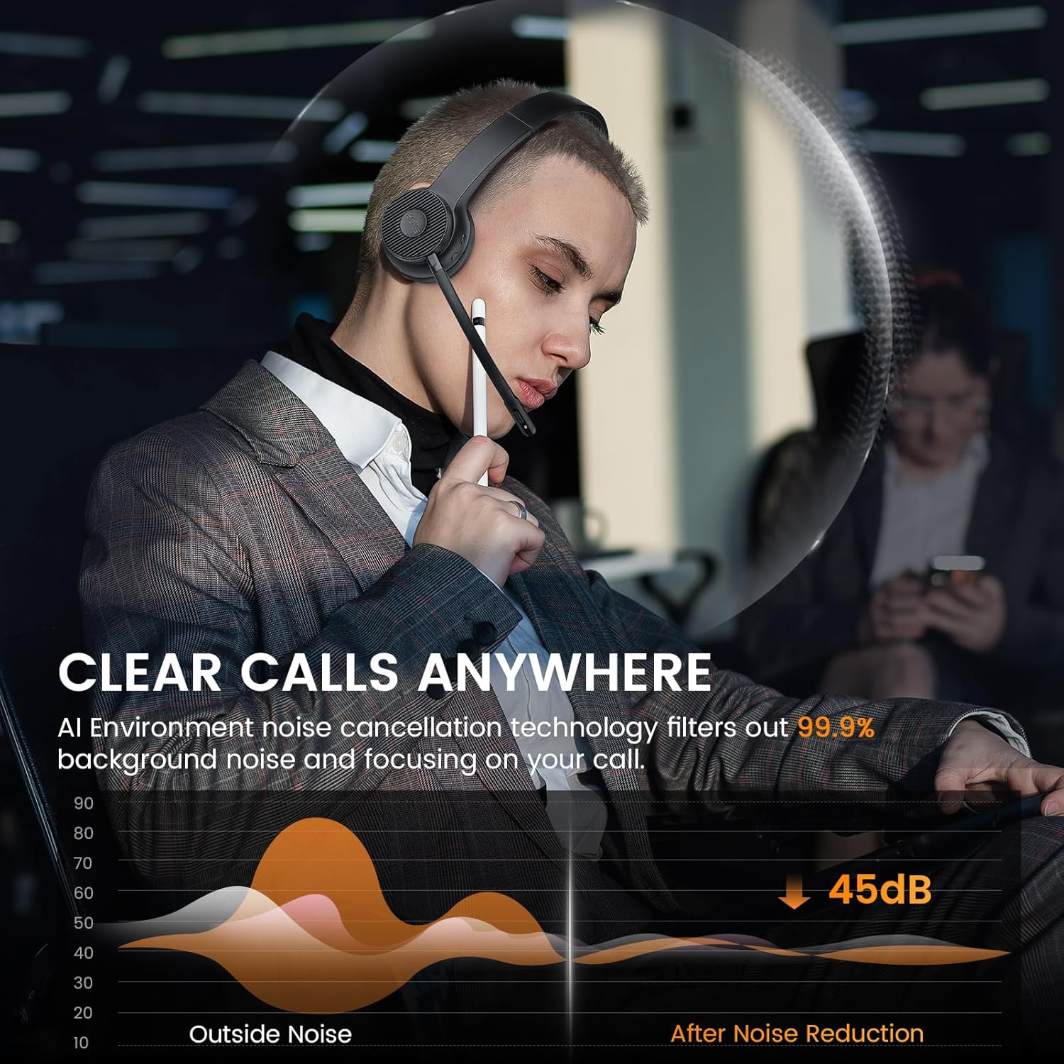 Bluetooth Headset V5.2, Wireless Headset for PC with AI Environmental Noise Cancelling Microphone (ENC), 2.4G USB Adapter, 55Hours Playtime, Stereo, Calls/Music Mode, on Ear Computer Headphones