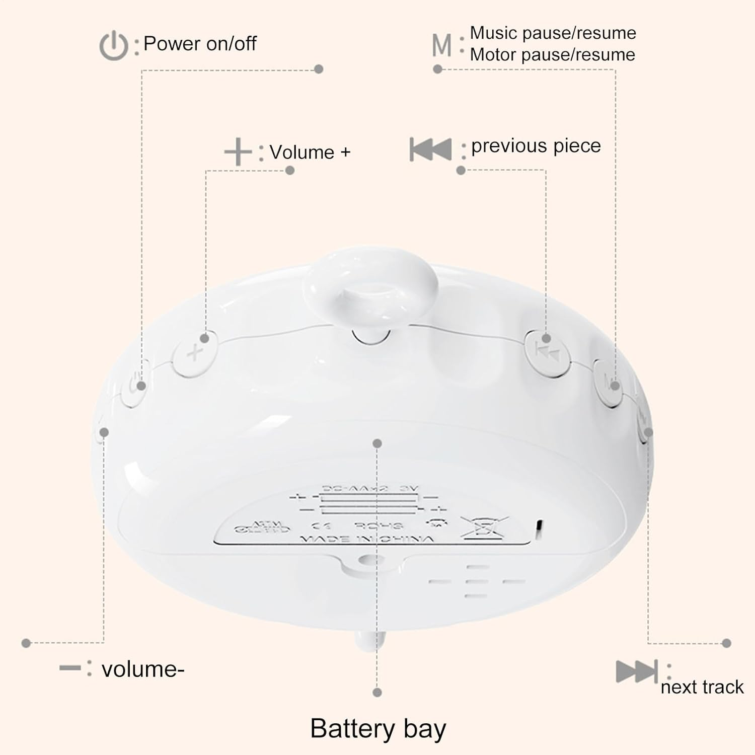 Cradle Sound Machine - Portable Auto Music Player for Sleeping | Baby Room Tone Device with Adjustable Volume, Loop Tunes for Time