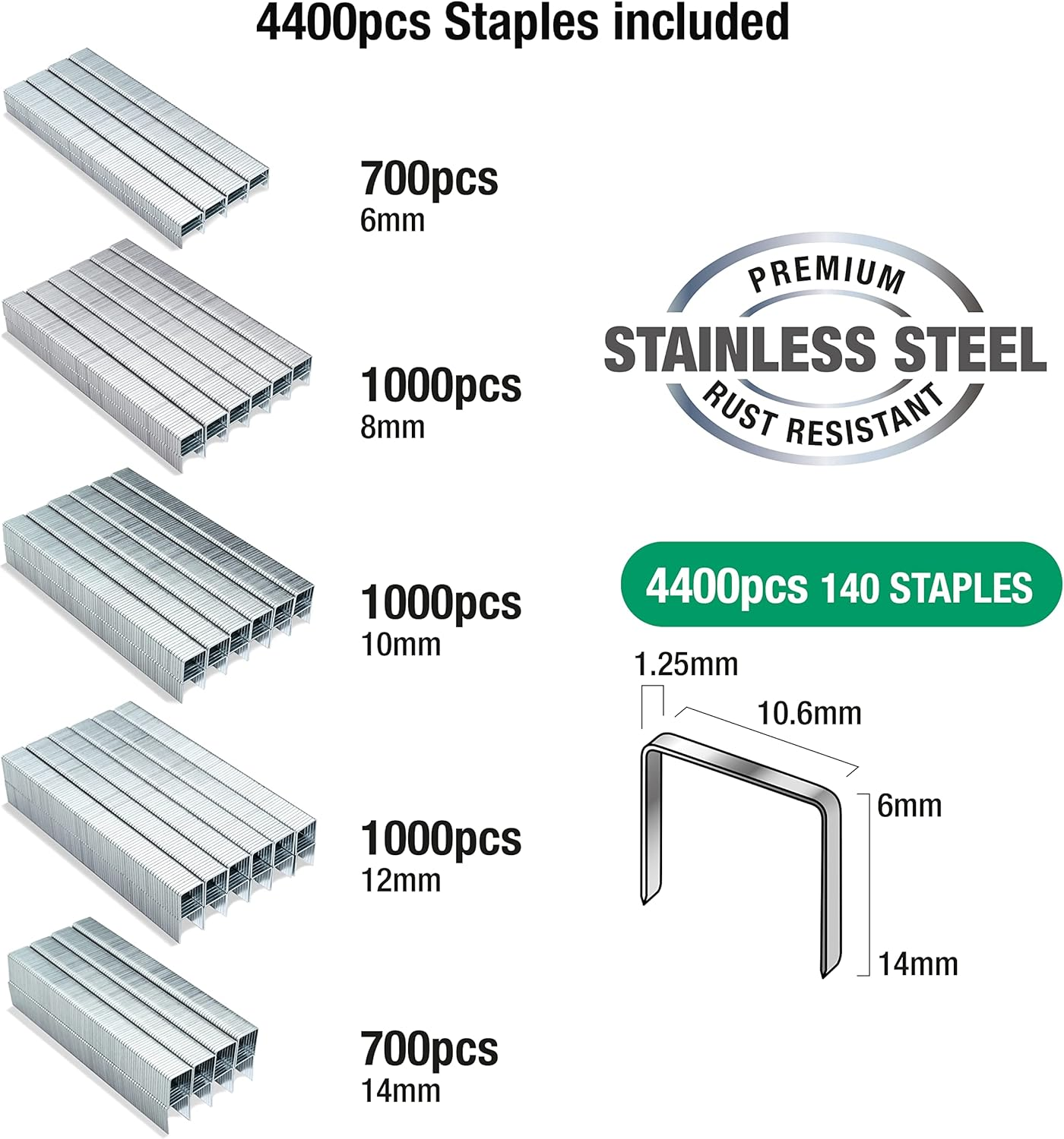 TACWISE 1341 Selection Pack of Type 140/6-14Mm Stainless Steel Staples, Pack of 4400 image number 5