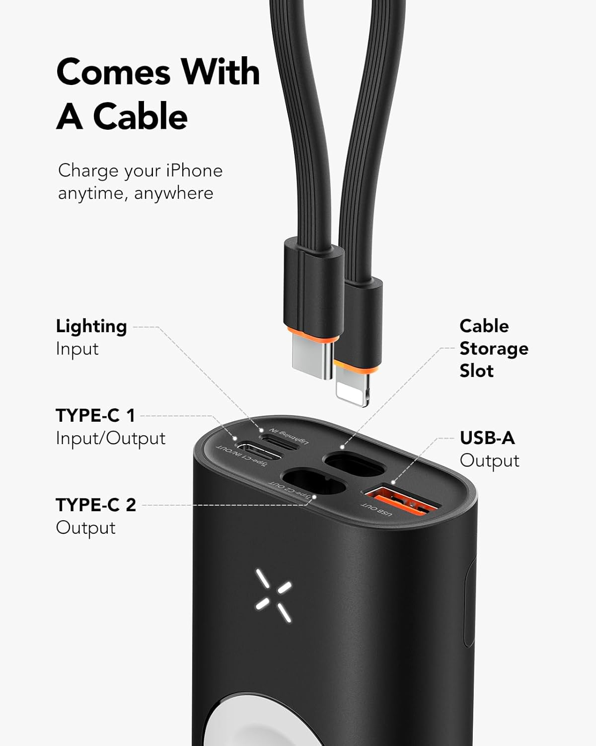 VIYISI Power Bank for Iphone and Apple Watch, 10000Mah 20W Fast Charging Portable Charger PD 3.0& QC 3.0, Battery Pack Compatible with Iphone, Ipad, Apple Watch, Other USB C Phones - Black