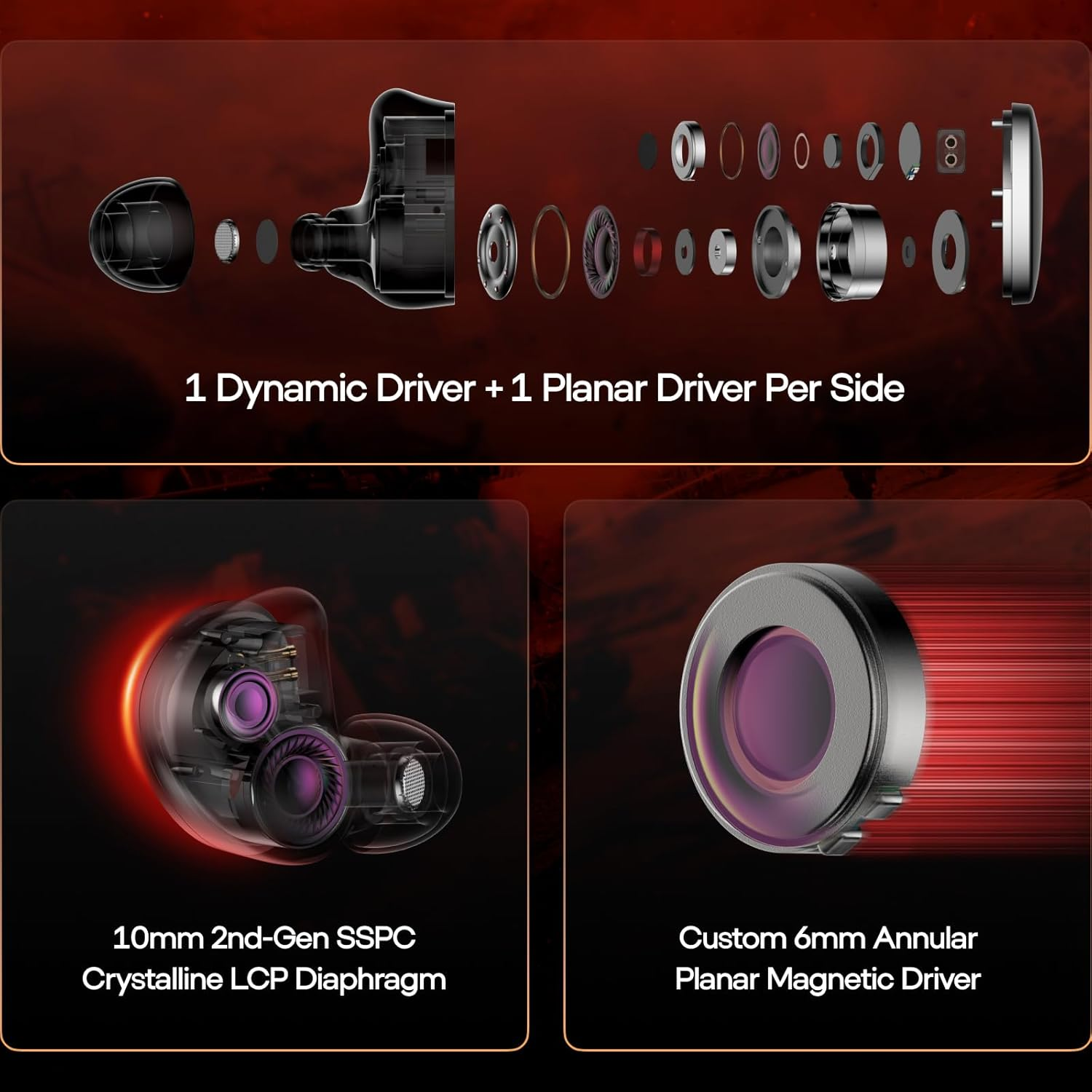 Linsoul SIMGOT EG280 in Ear Monitor, 1DD+1 Planar Hifi IEM, Wired Gaming Earphone with Microphone, 1.7M Long Detachable 2Pin OFC Cable, with USB-C Adapter, for FPS Games and Audiophile Musician image number 4